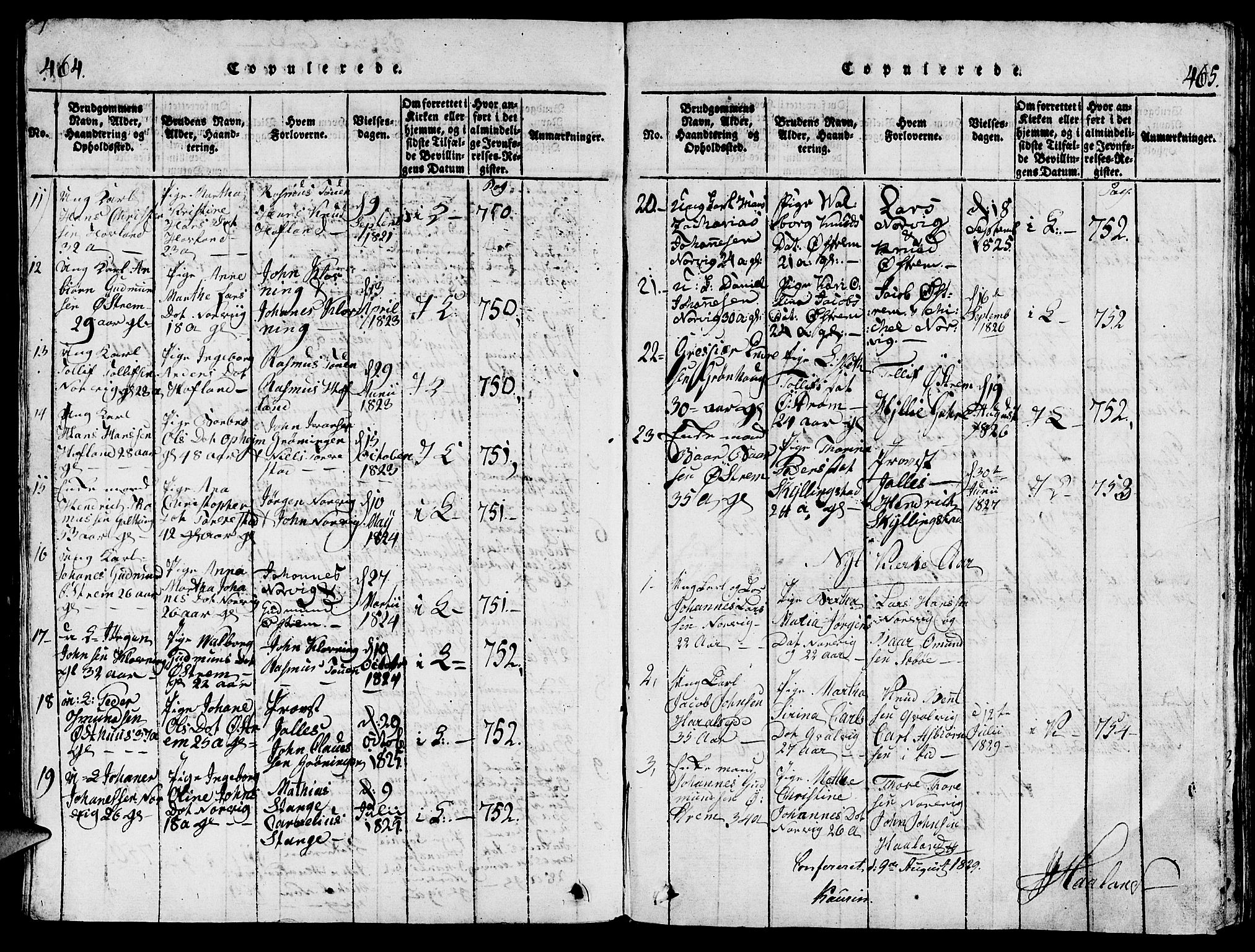 Torvastad sokneprestkontor, SAST/A -101857/H/Ha/Hab/L0001: Klokkerbok nr. B 1 /2, 1817-1834, s. 464-465