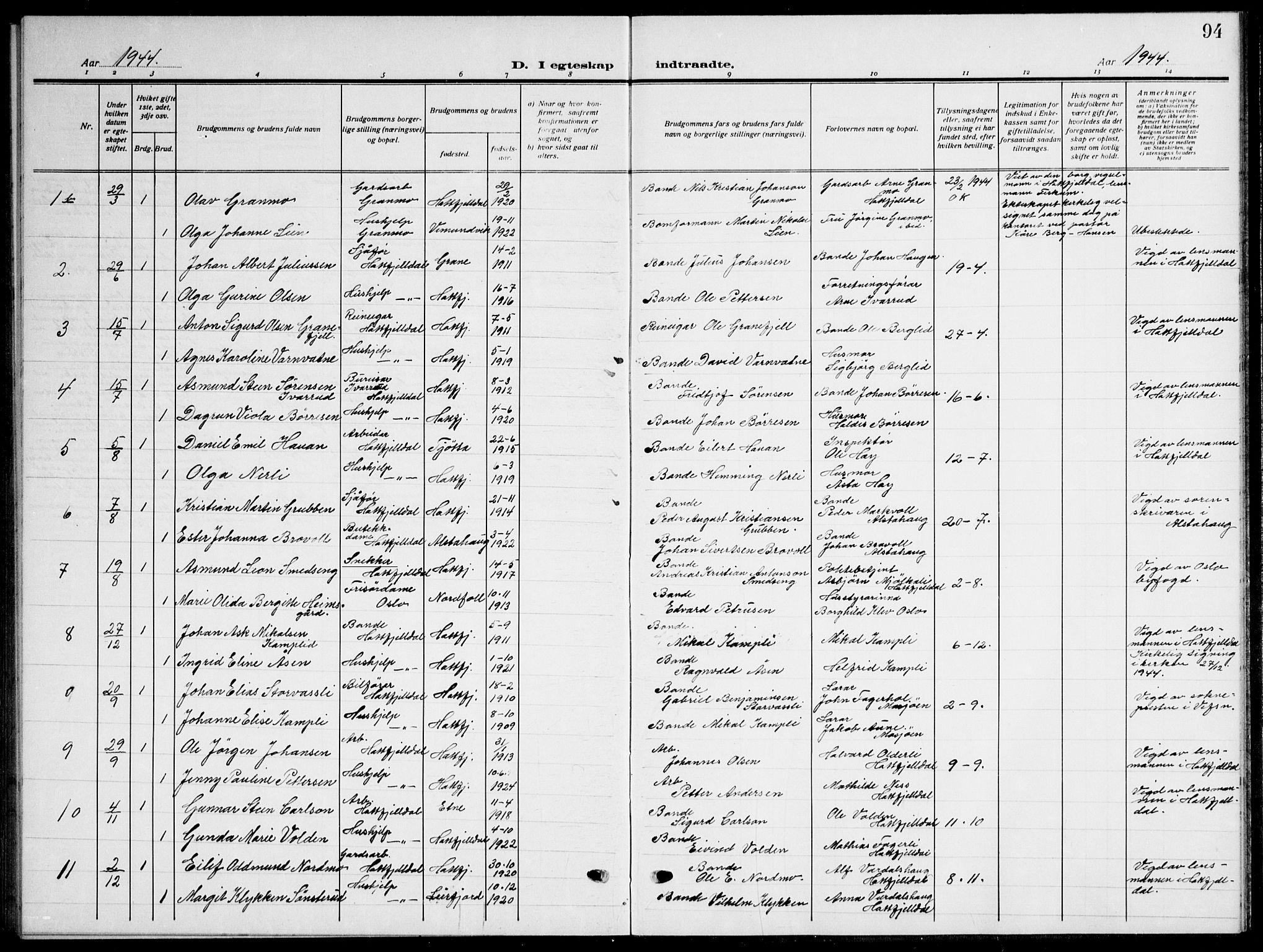 Ministerialprotokoller, klokkerbøker og fødselsregistre - Nordland, AV/SAT-A-1459/823/L0332: Klokkerbok nr. 823C04, 1907-1944, s. 94