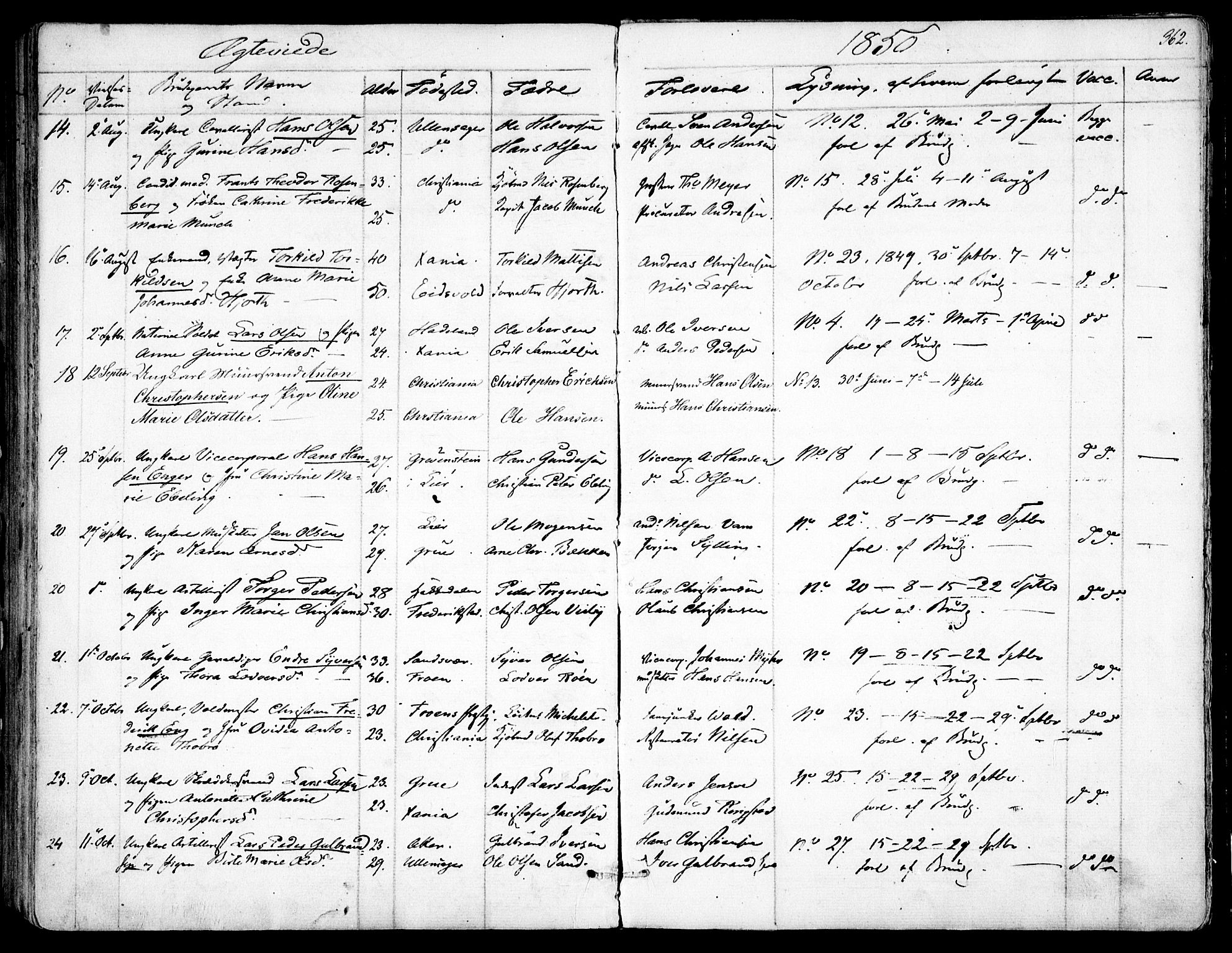 Garnisonsmenigheten Kirkebøker, SAO/A-10846/F/Fa/L0008: Ministerialbok nr. 8, 1842-1859, s. 362