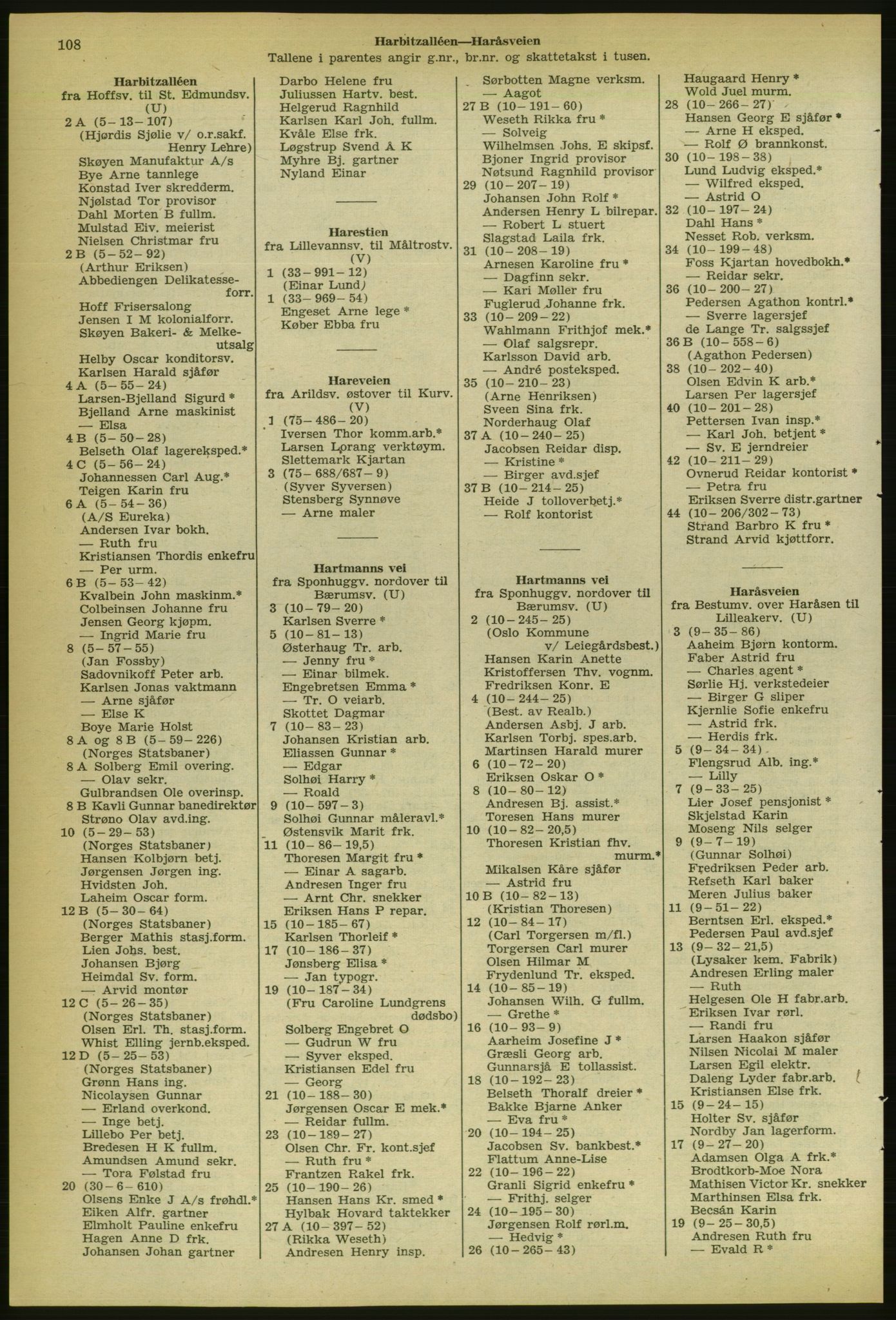 Kristiania/Oslo adressebok, PUBL/-, 1956-1957, s. 108