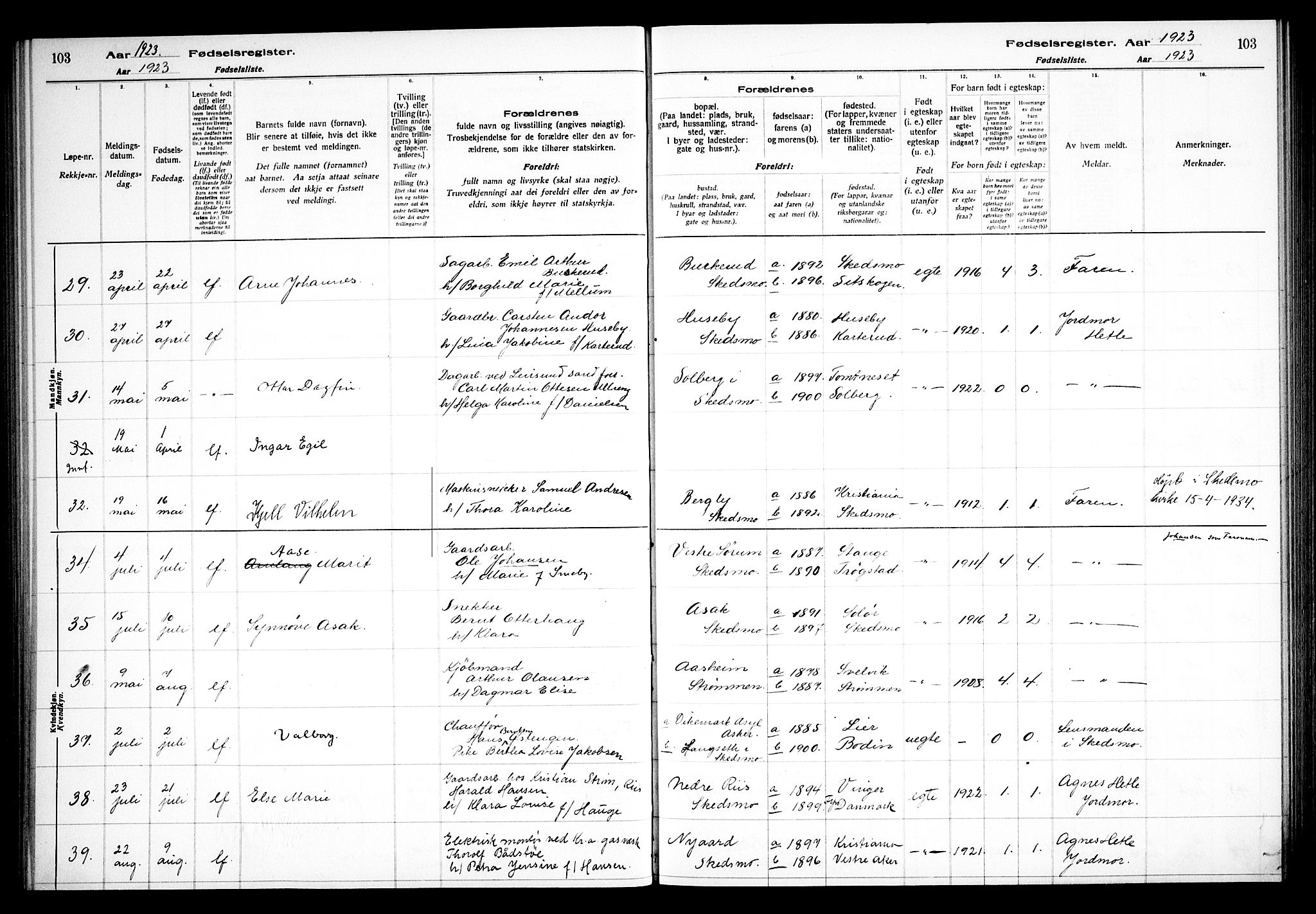 Skedsmo prestekontor Kirkebøker, SAO/A-10033a/J/Ja/L0001: Fødselsregister nr. I 1, 1916-1931, s. 103