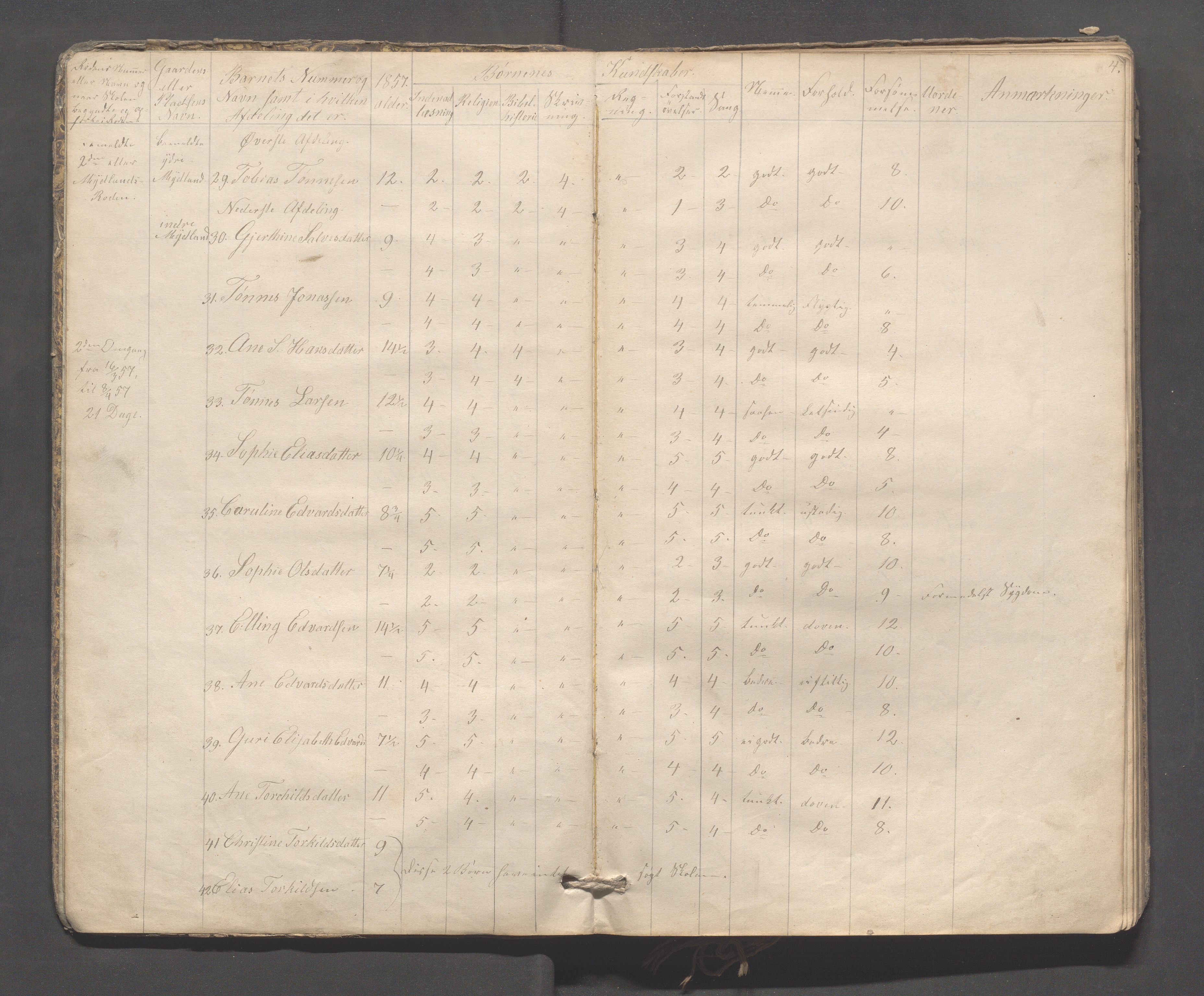 Sokndal kommune- Skolestyret/Skolekontoret, IKAR/K-101142/H/L0009: Skoleprotokoll - Mydland, Årrestad, Årsvoll, 1857-1872, s. 4