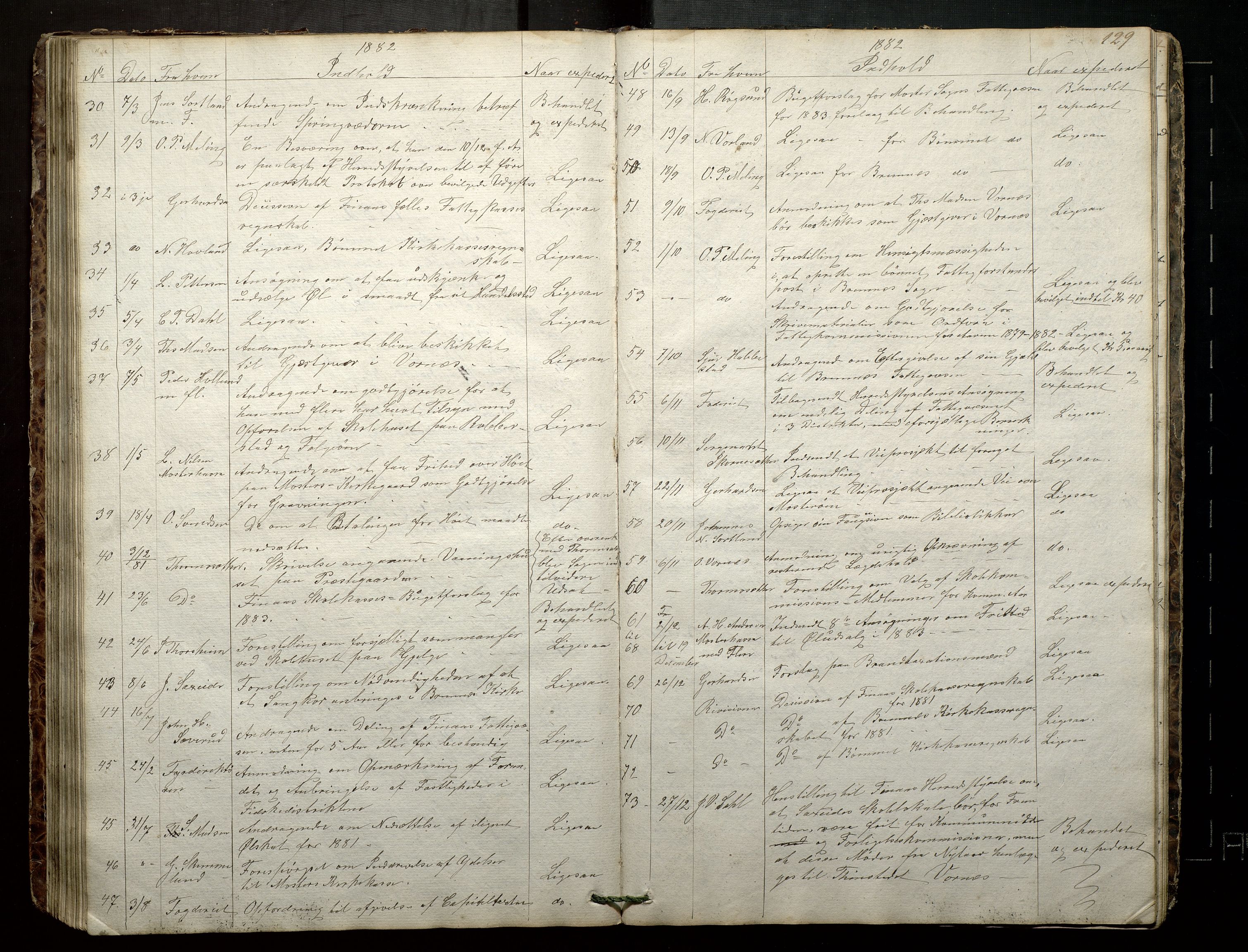 Finnaas kommune. Formannskapet, IKAH/1218a-021/C/Ca/L0001: Postjournal for formannskapet, 1838-1892, s. 130