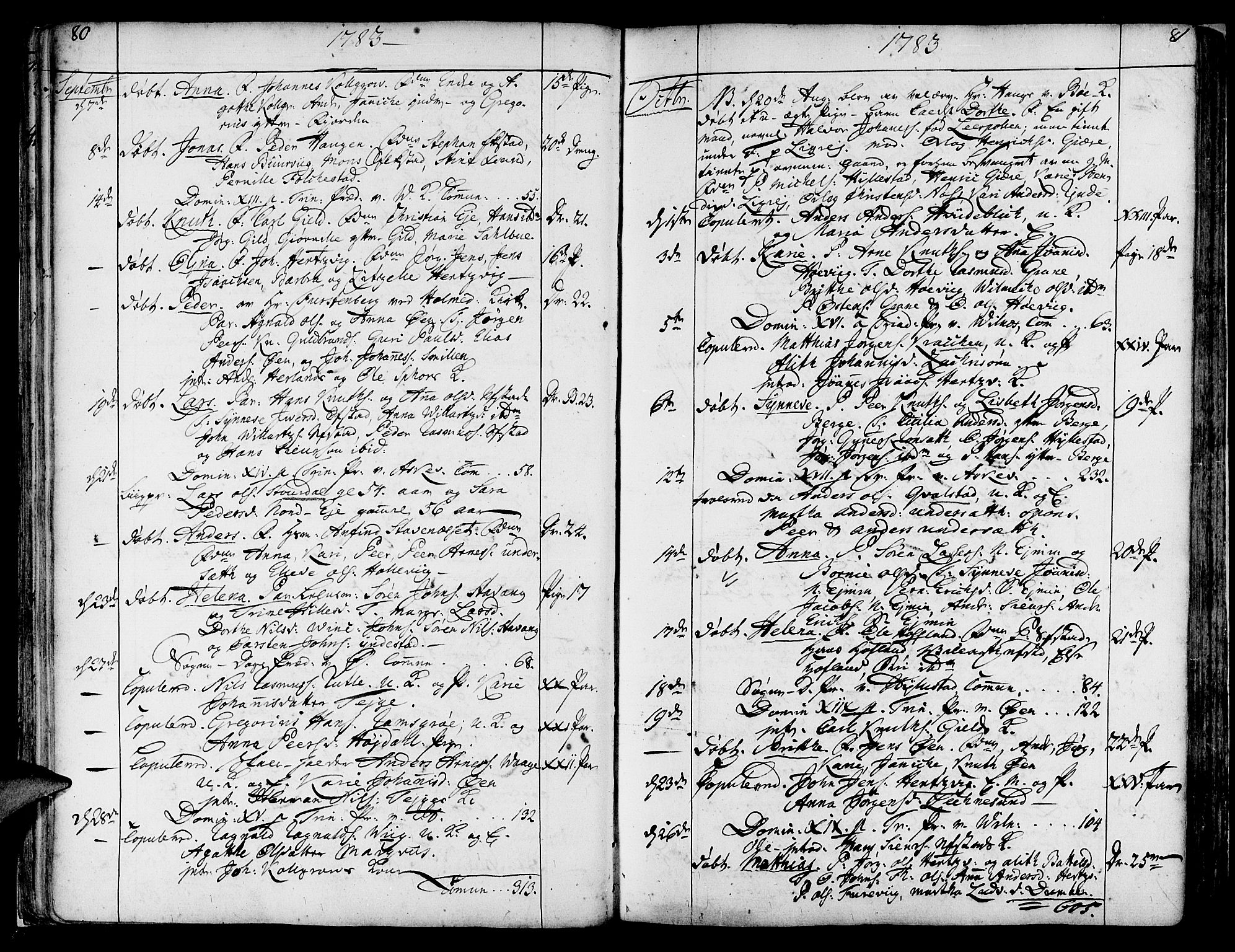 Askvoll sokneprestembete, AV/SAB-A-79501/H/Haa/Haaa/L0009: Ministerialbok nr. A 9, 1776-1821, s. 80-81