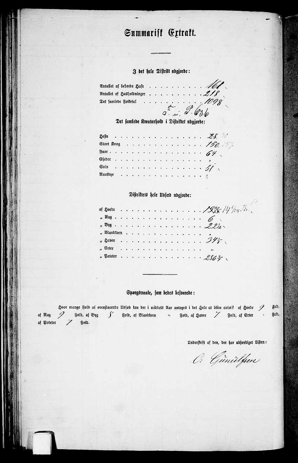 RA, Folketelling 1865 for 0923L Fjære prestegjeld, Fjære sokn, 1865, s. 51