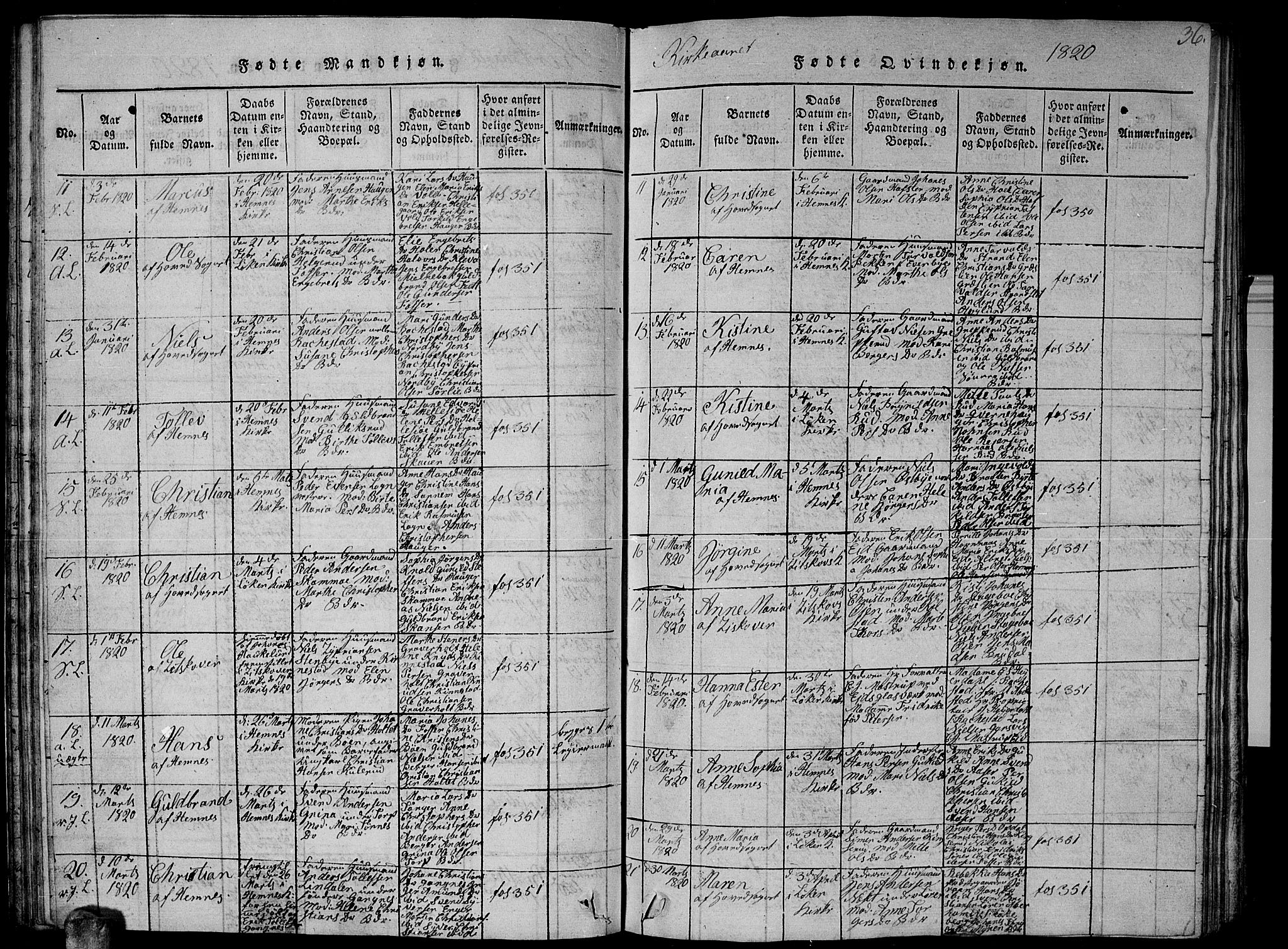 Høland prestekontor Kirkebøker, SAO/A-10346a/G/Ga/L0001: Klokkerbok nr. I 1, 1814-1827, s. 36