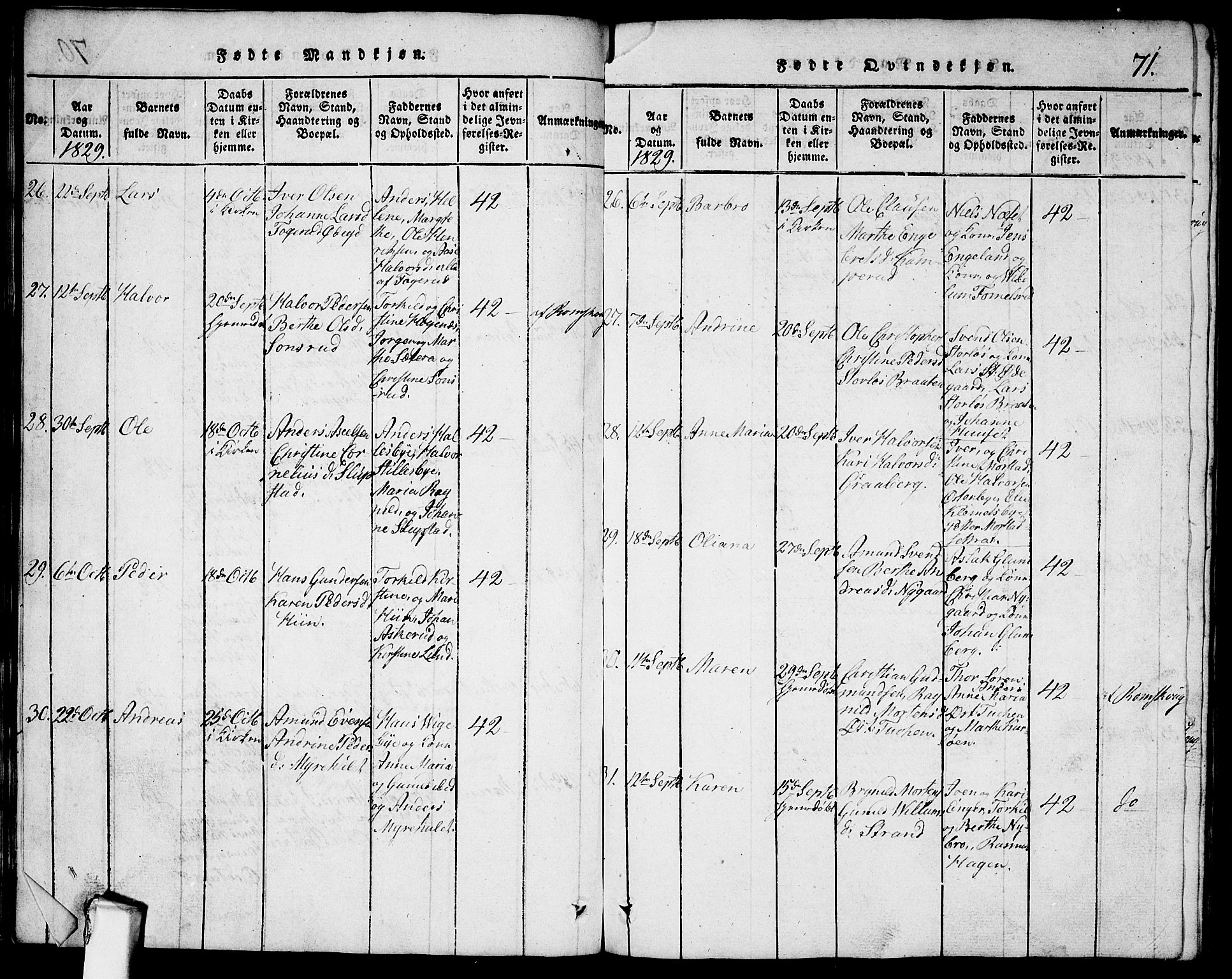 Rødenes prestekontor Kirkebøker, AV/SAO-A-2005/G/Ga/L0001: Klokkerbok nr.  I 1, 1814-1841, s. 71