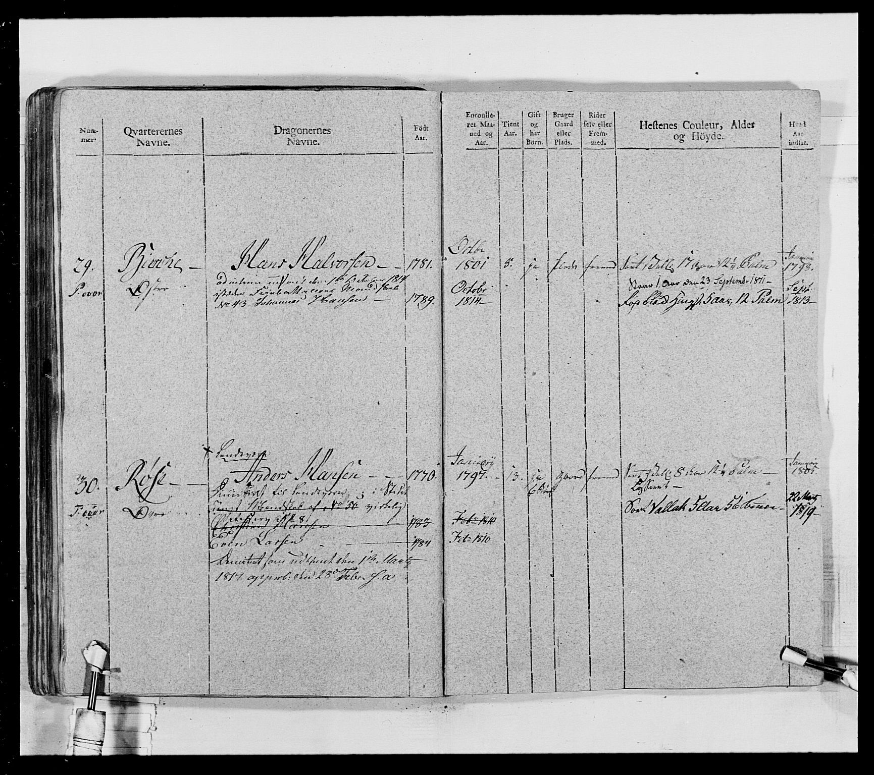 Generalitets- og kommissariatskollegiet, Det kongelige norske kommissariatskollegium, AV/RA-EA-5420/E/Eh/L0018: Opplandske dragonregiment, 1810-1811, s. 149