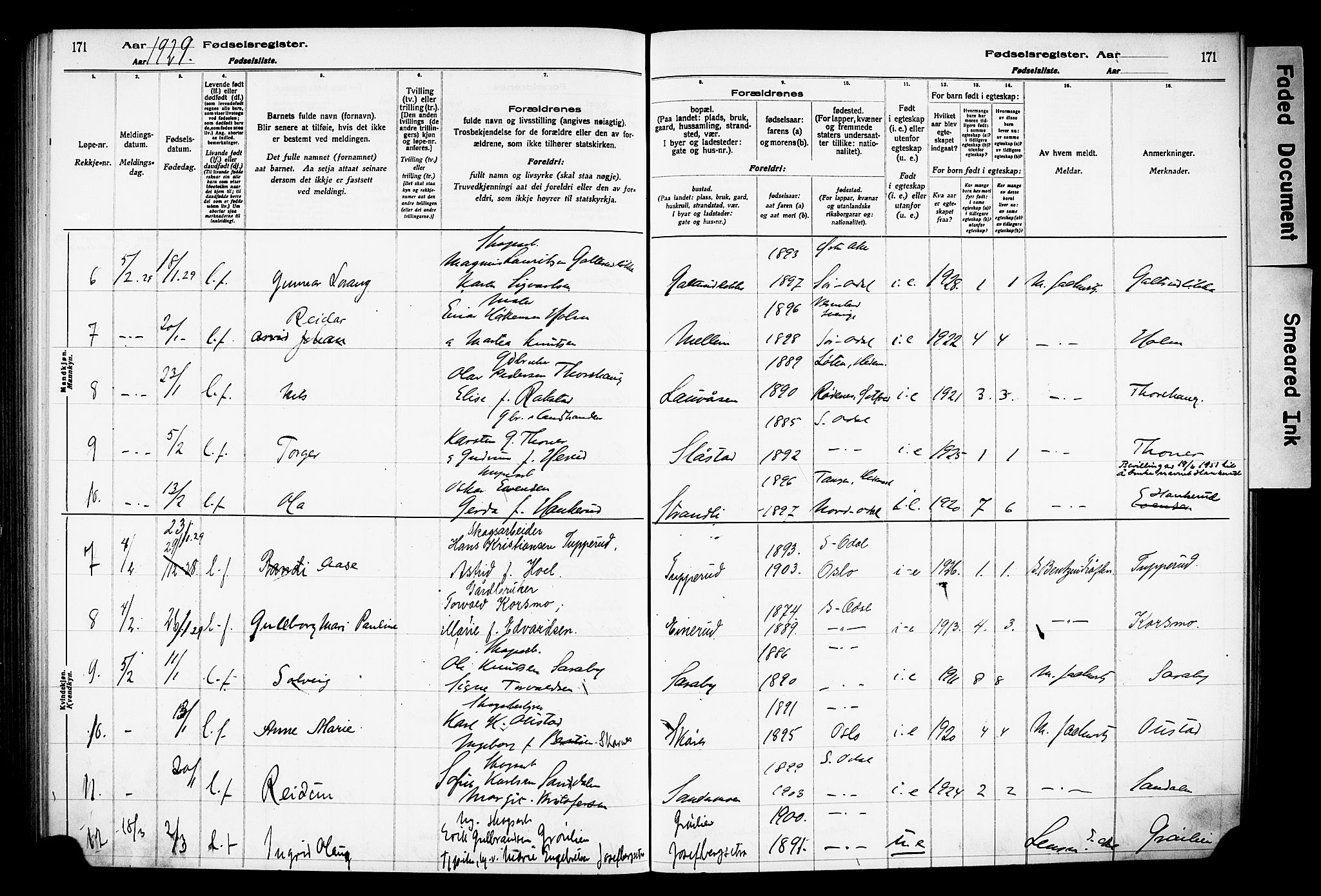Sør-Odal prestekontor, AV/SAH-PREST-030/I/Id: Fødselsregister nr. 1, 1916-1931, s. 171