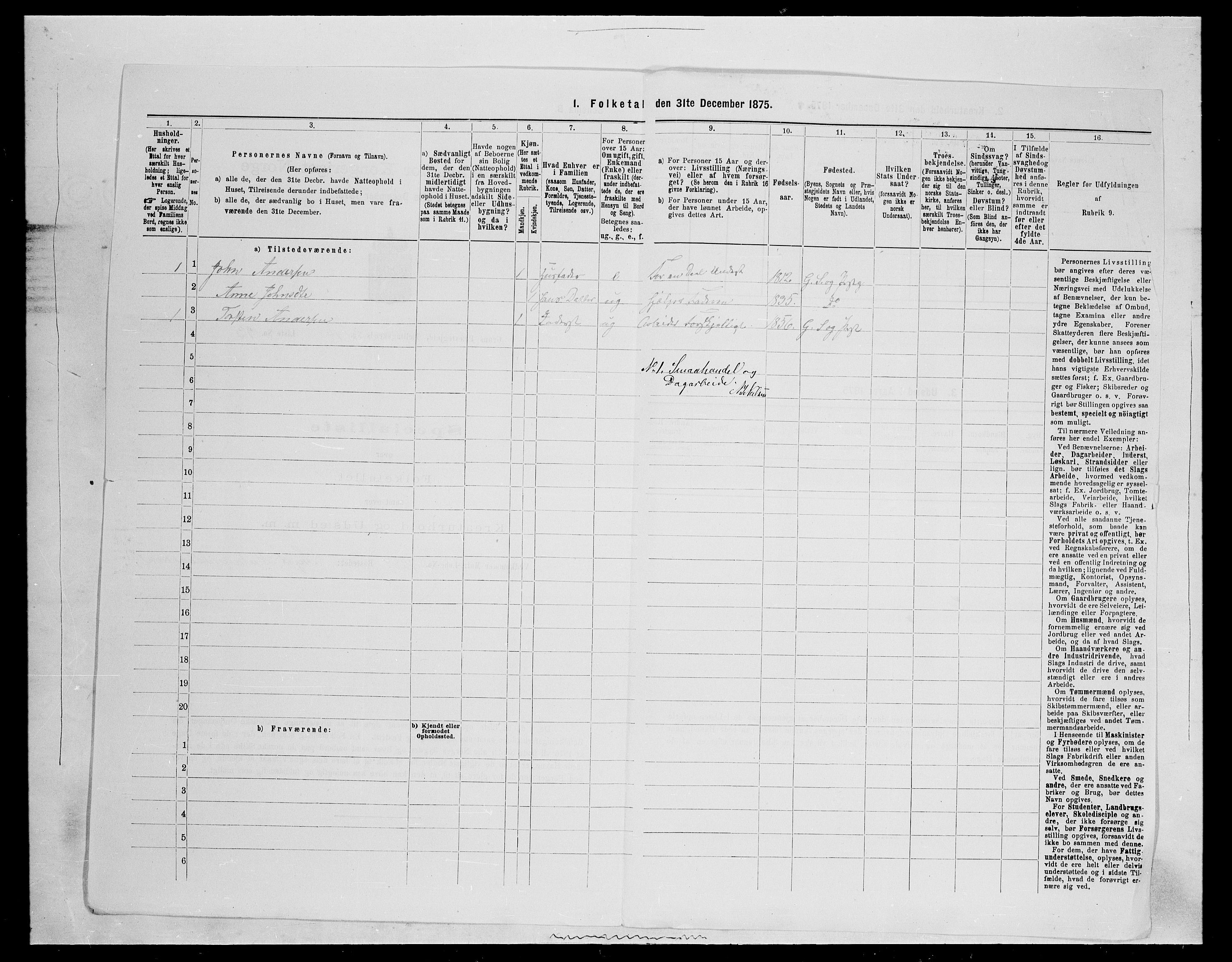 SAH, Folketelling 1875 for 0534P Gran prestegjeld, 1875, s. 2716