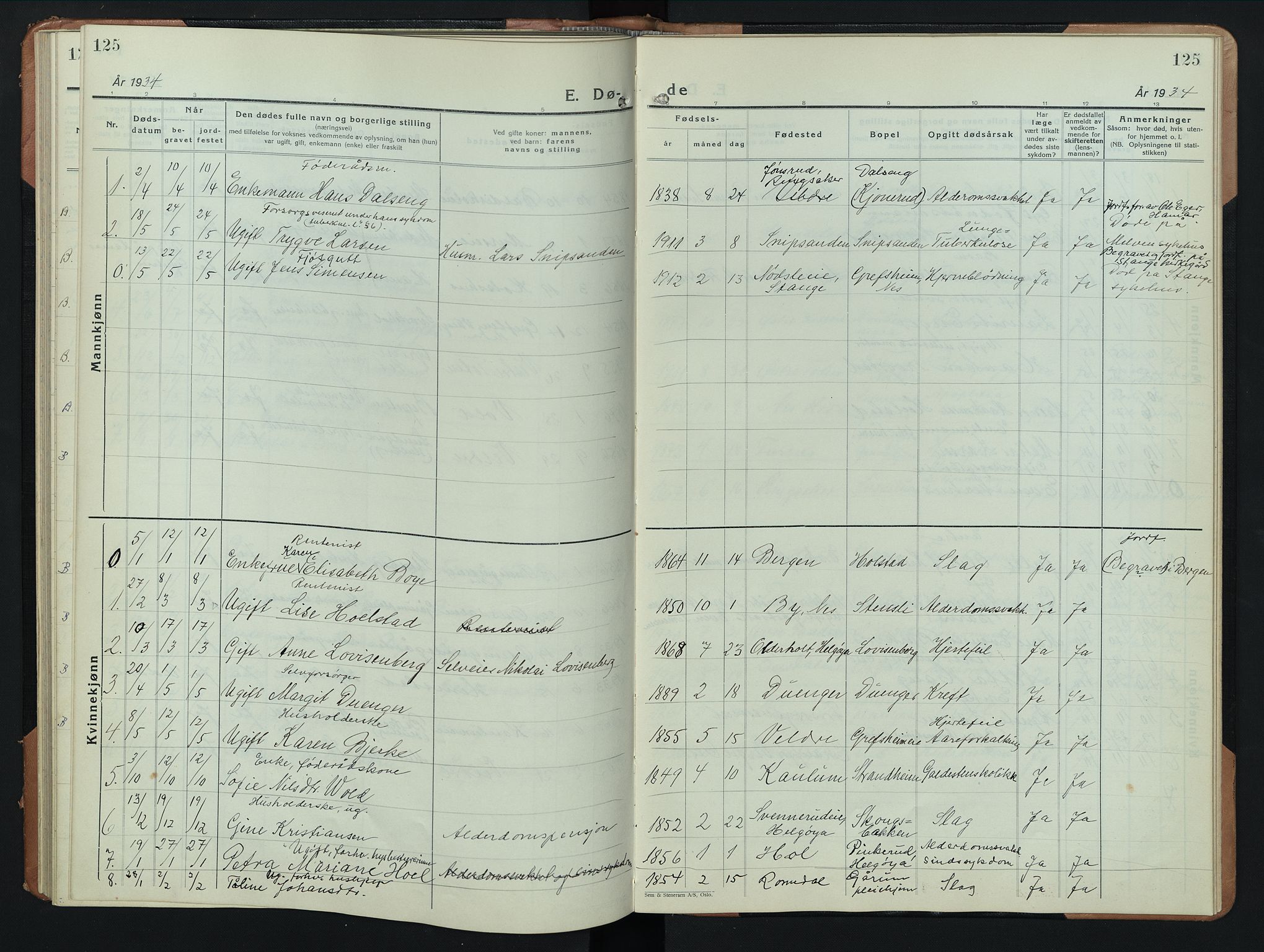 Nes prestekontor, Hedmark, AV/SAH-PREST-020/L/La/L0011: Klokkerbok nr. 11, 1931-1947, s. 125
