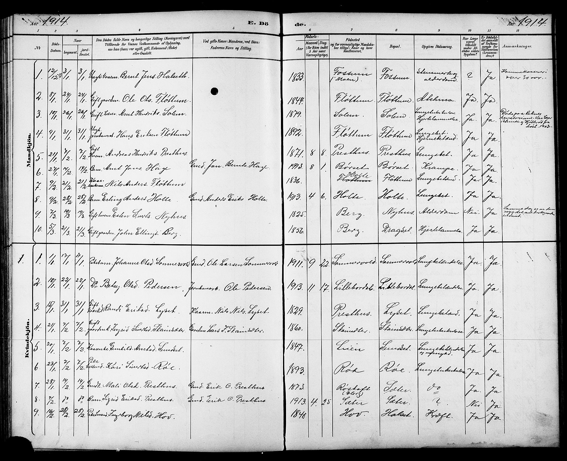 Ministerialprotokoller, klokkerbøker og fødselsregistre - Sør-Trøndelag, AV/SAT-A-1456/689/L1044: Klokkerbok nr. 689C03, 1893-1922