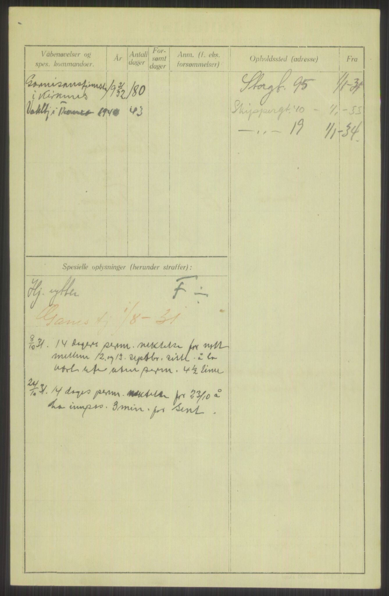 Forsvaret, Troms infanteriregiment nr. 16, AV/RA-RAFA-3146/P/Pa/L0015: Rulleblad for regimentets menige mannskaper, årsklasse 1931, 1931, s. 966