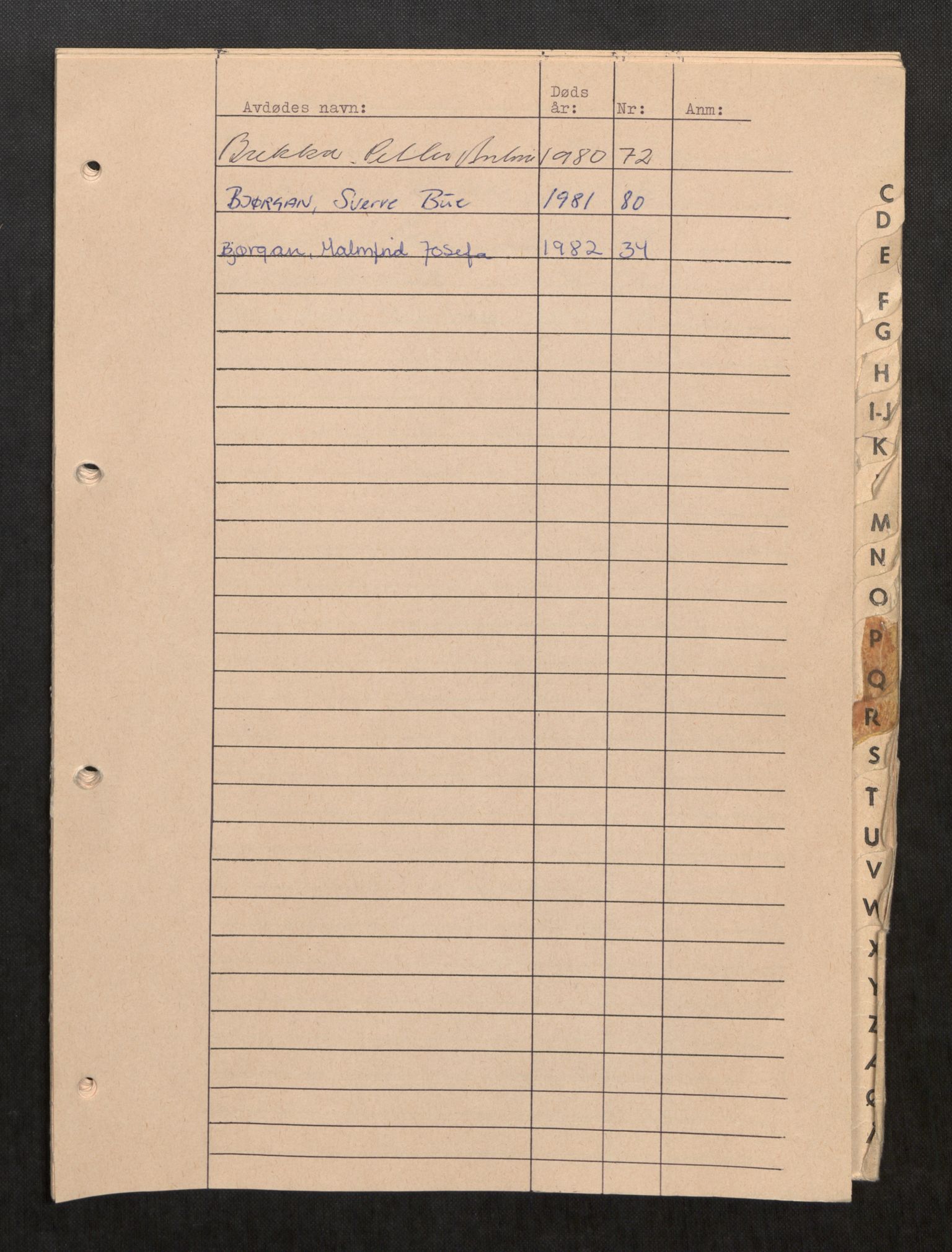 Brønnøy og Vevelstad lensmannskontor, AV/SAT-A-5681/2/Ga/L0005: Dødsfallprotokoll, 1980-1984