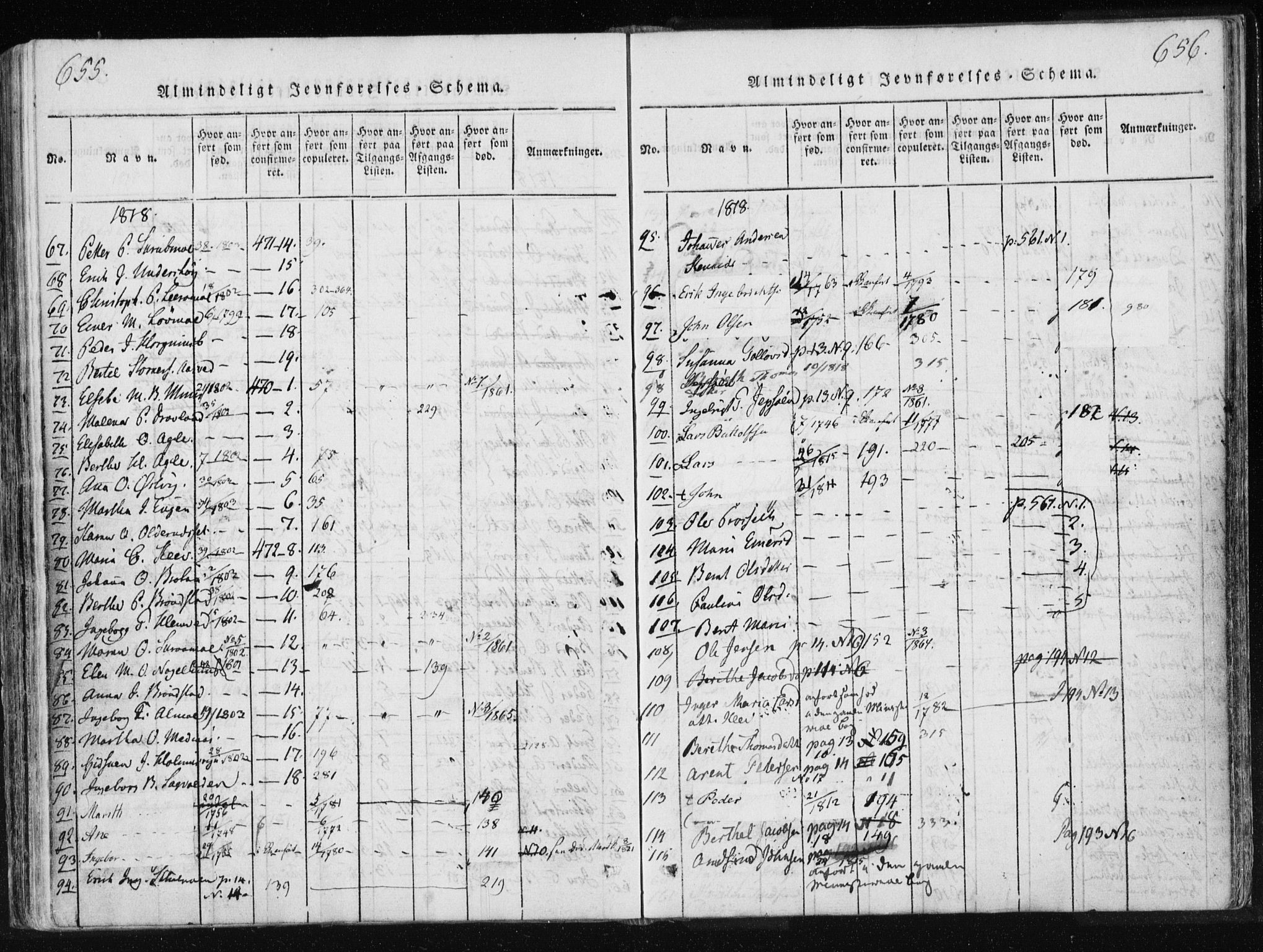 Ministerialprotokoller, klokkerbøker og fødselsregistre - Nord-Trøndelag, SAT/A-1458/749/L0469: Ministerialbok nr. 749A03, 1817-1857, s. 655-656