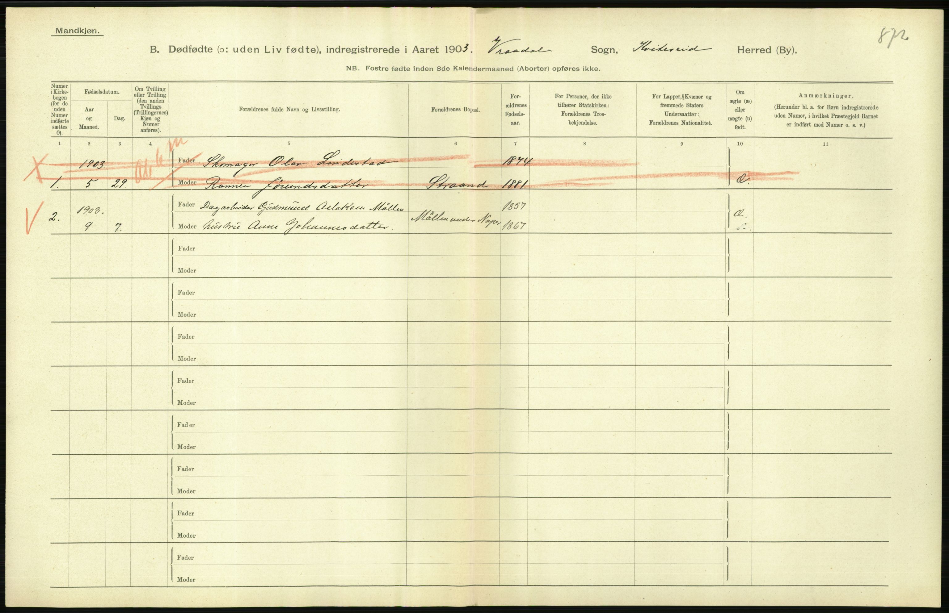 Statistisk sentralbyrå, Sosiodemografiske emner, Befolkning, RA/S-2228/D/Df/Dfa/Dfaa/L0024: Smålenenes - Stavanger amt: Dødfødte. Bygder., 1903, s. 398