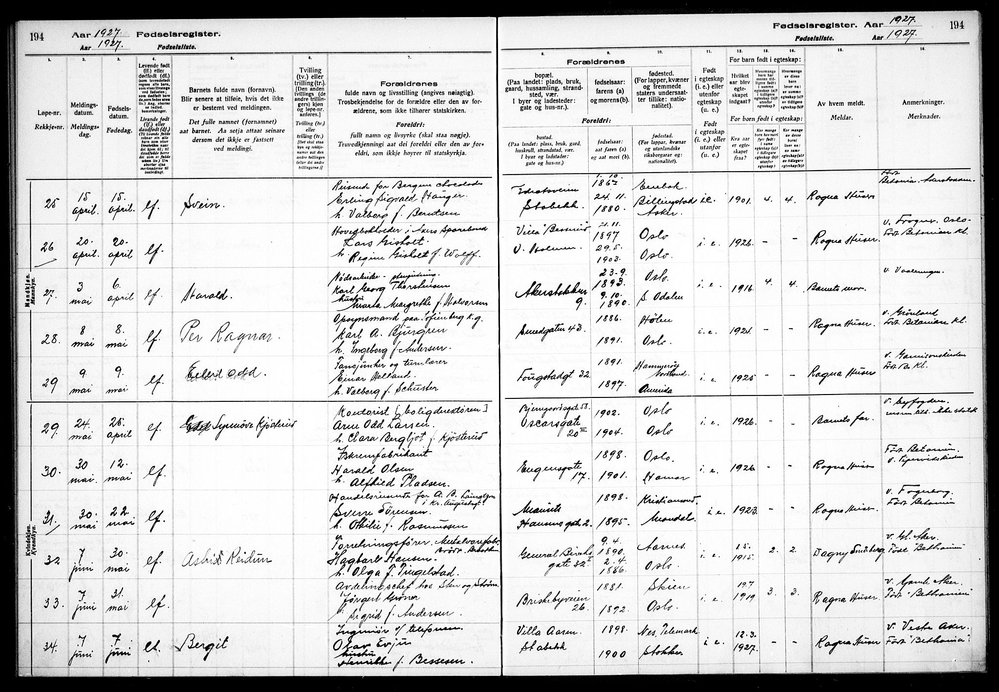 Gamle Aker prestekontor Kirkebøker, AV/SAO-A-10617a/J/L0001: Fødselsregister nr. 1, 1916-1927, s. 194