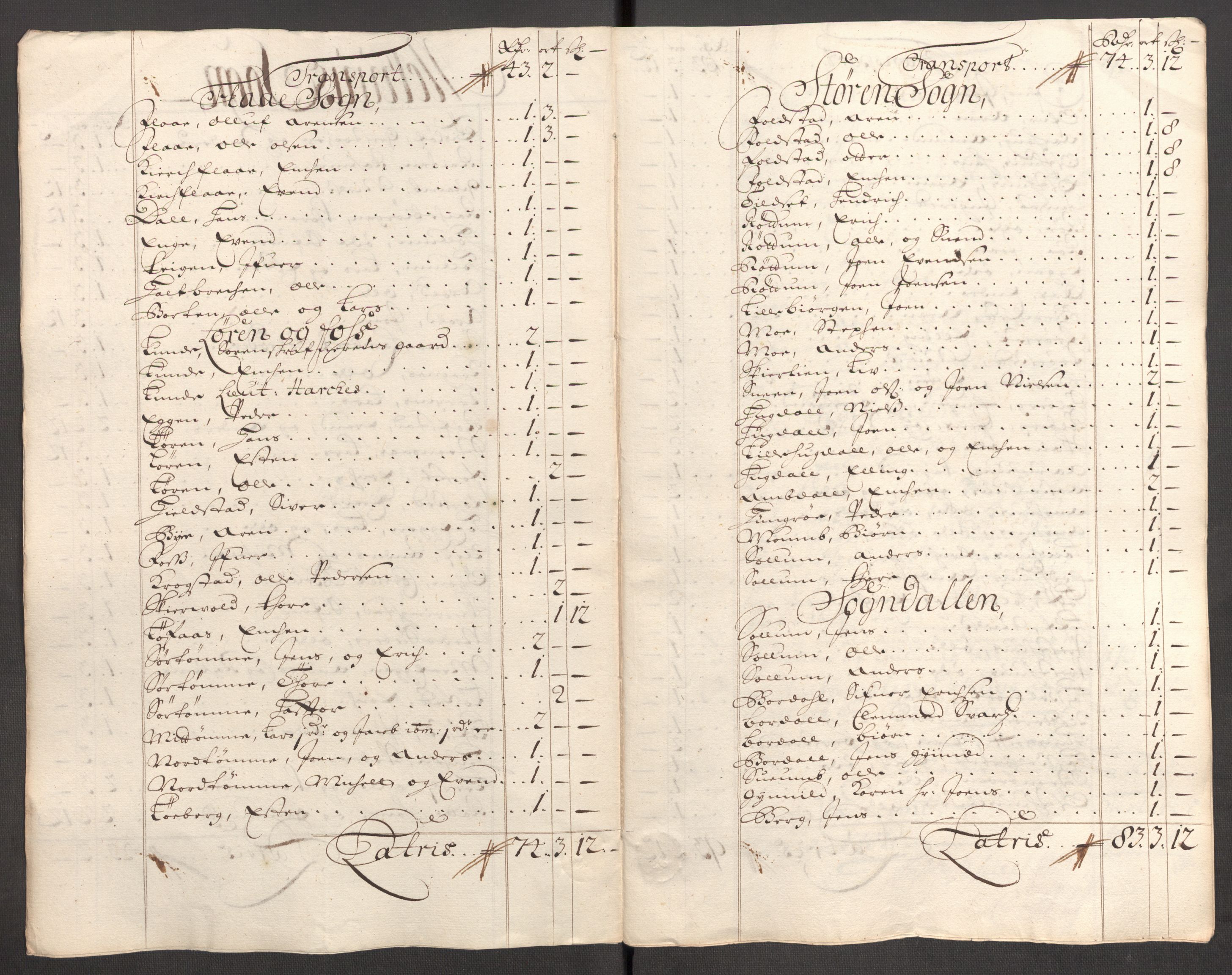 Rentekammeret inntil 1814, Reviderte regnskaper, Fogderegnskap, RA/EA-4092/R60/L3951: Fogderegnskap Orkdal og Gauldal, 1701, s. 252
