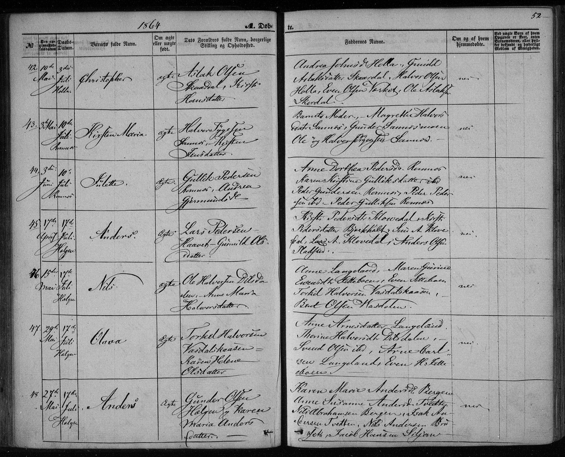 Holla kirkebøker, AV/SAKO-A-272/F/Fa/L0006: Ministerialbok nr. 6, 1861-1869, s. 52