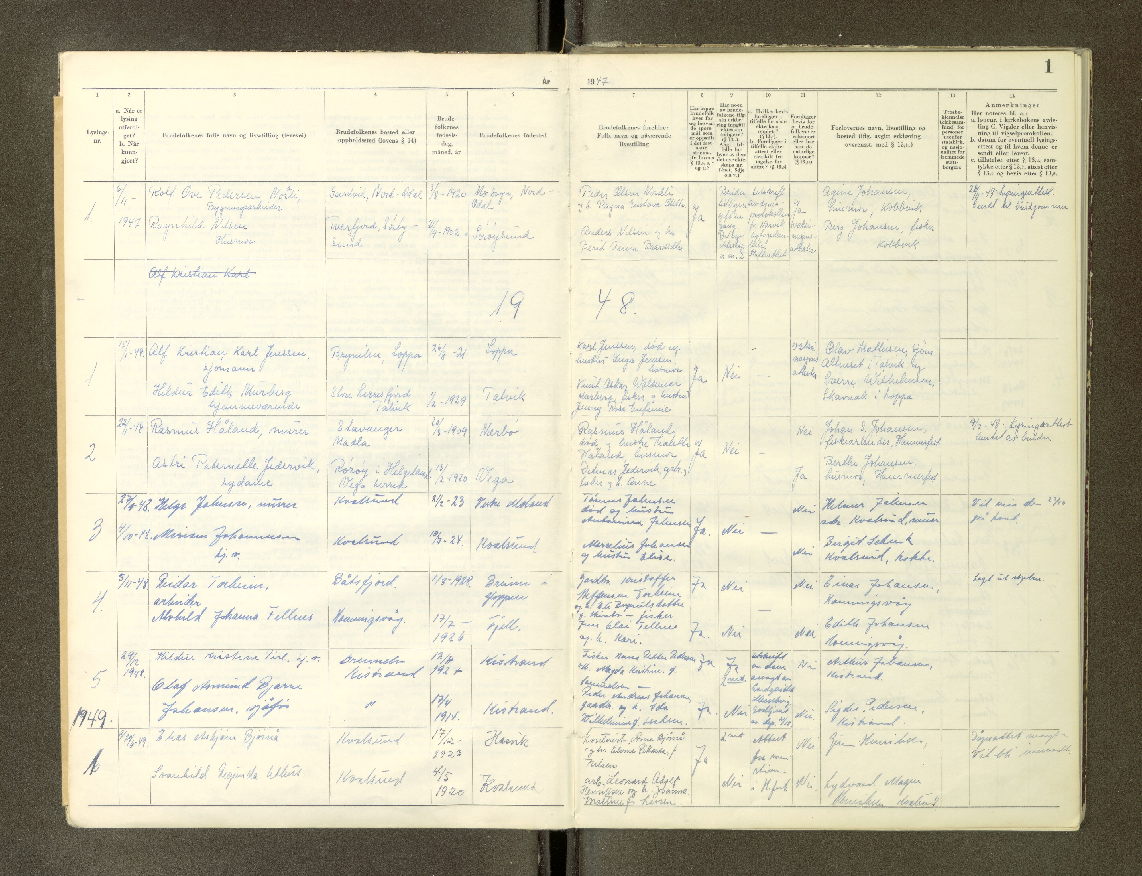 Hammerfest fogderi/sorenskriveri, AV/SATØ-S-0056/1/Q/Qb/L0692/0001: -- / Lysingsbok, 1947-1969, s. 1