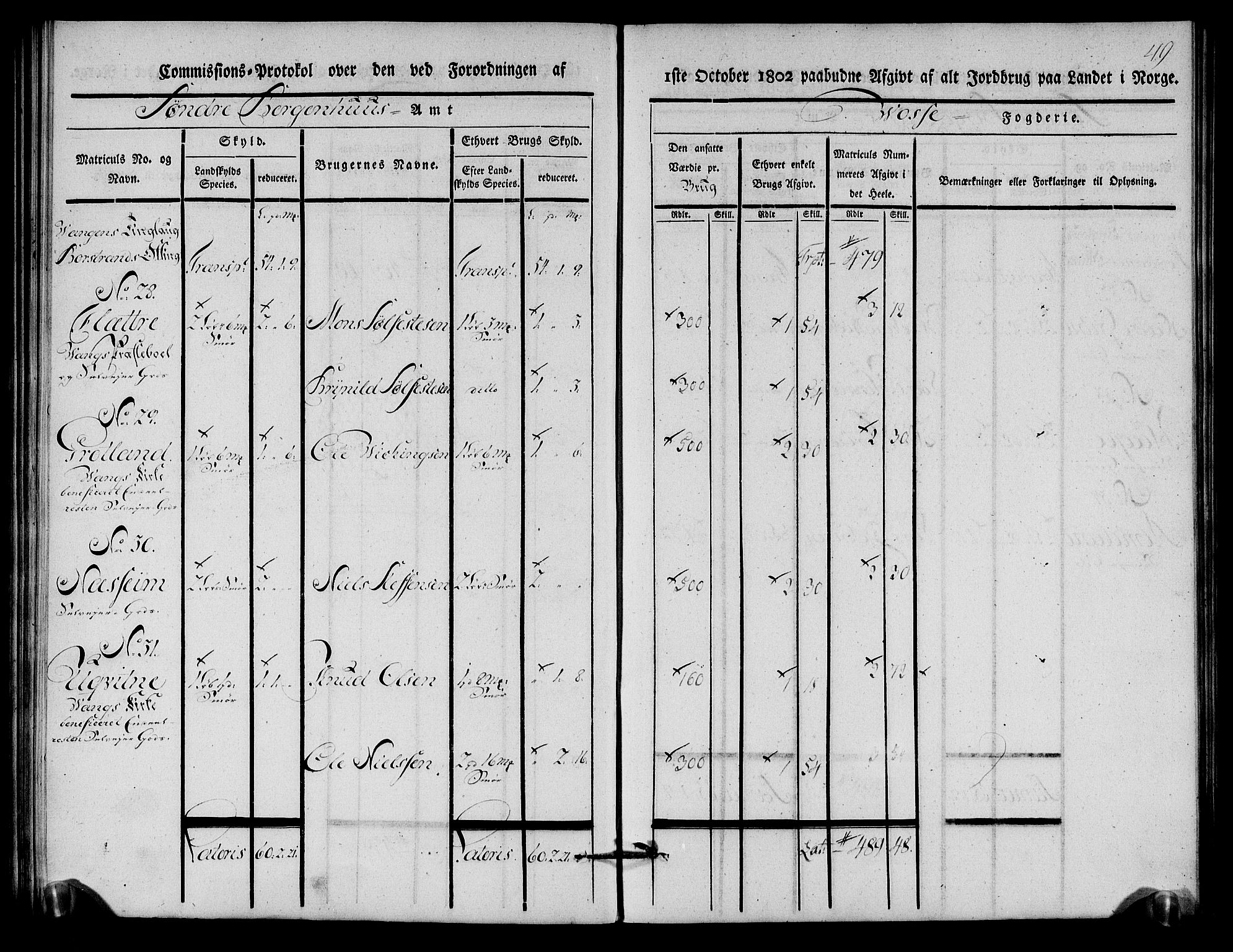 Rentekammeret inntil 1814, Realistisk ordnet avdeling, RA/EA-4070/N/Ne/Nea/L0112: Nordhordland og Voss fogderi. Kommisjonsprotokoll for Voss, 1803, s. 51