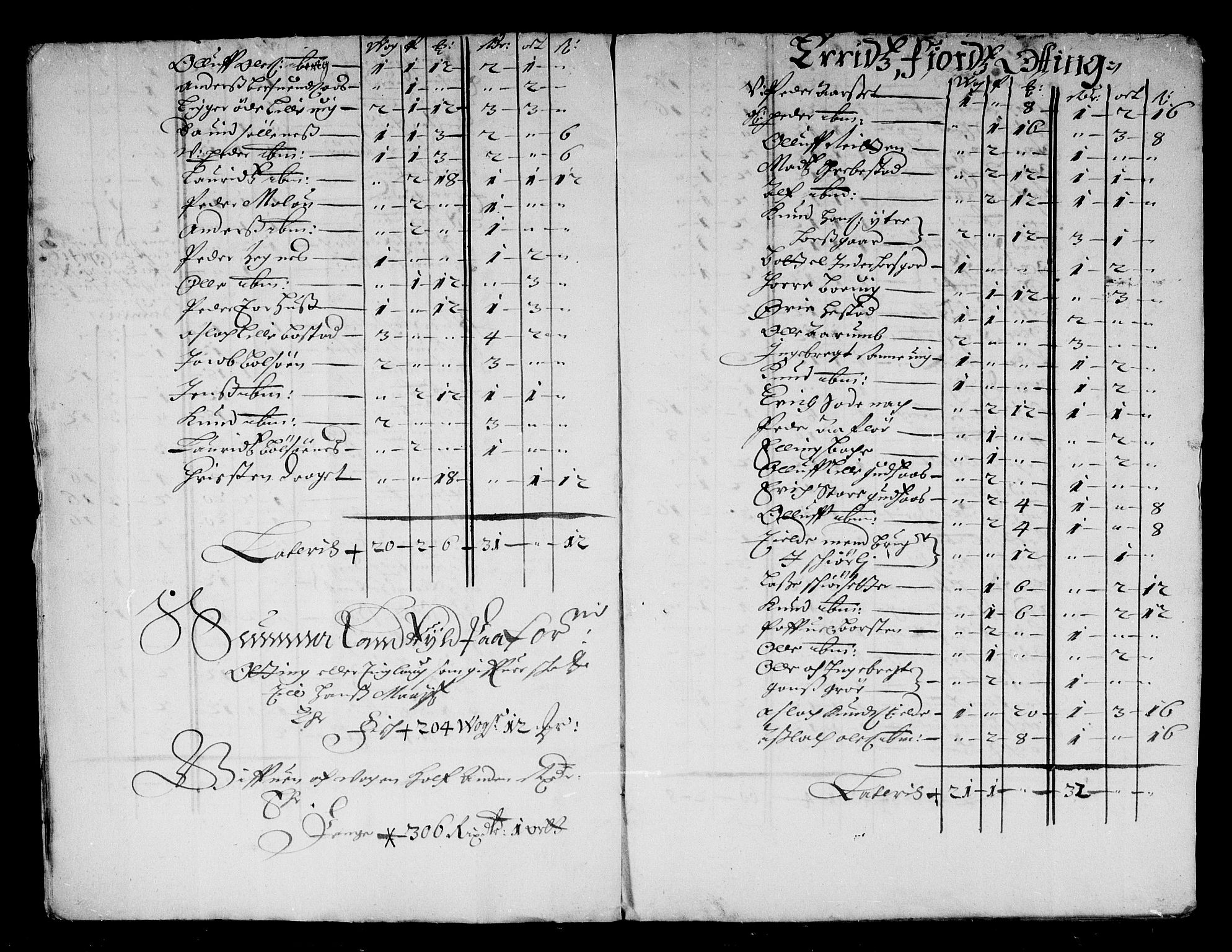 Rentekammeret inntil 1814, Reviderte regnskaper, Stiftamtstueregnskaper, Trondheim stiftamt og Nordland amt, AV/RA-EA-6044/R/Rd/L0043: Trondheim stiftamt, 1676
