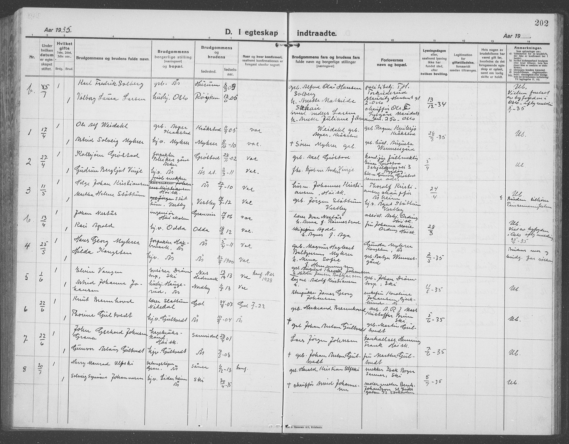 Ås prestekontor Kirkebøker, AV/SAO-A-10894/G/Ga/L0006: Klokkerbok nr. I 6, 1925-1940, s. 202