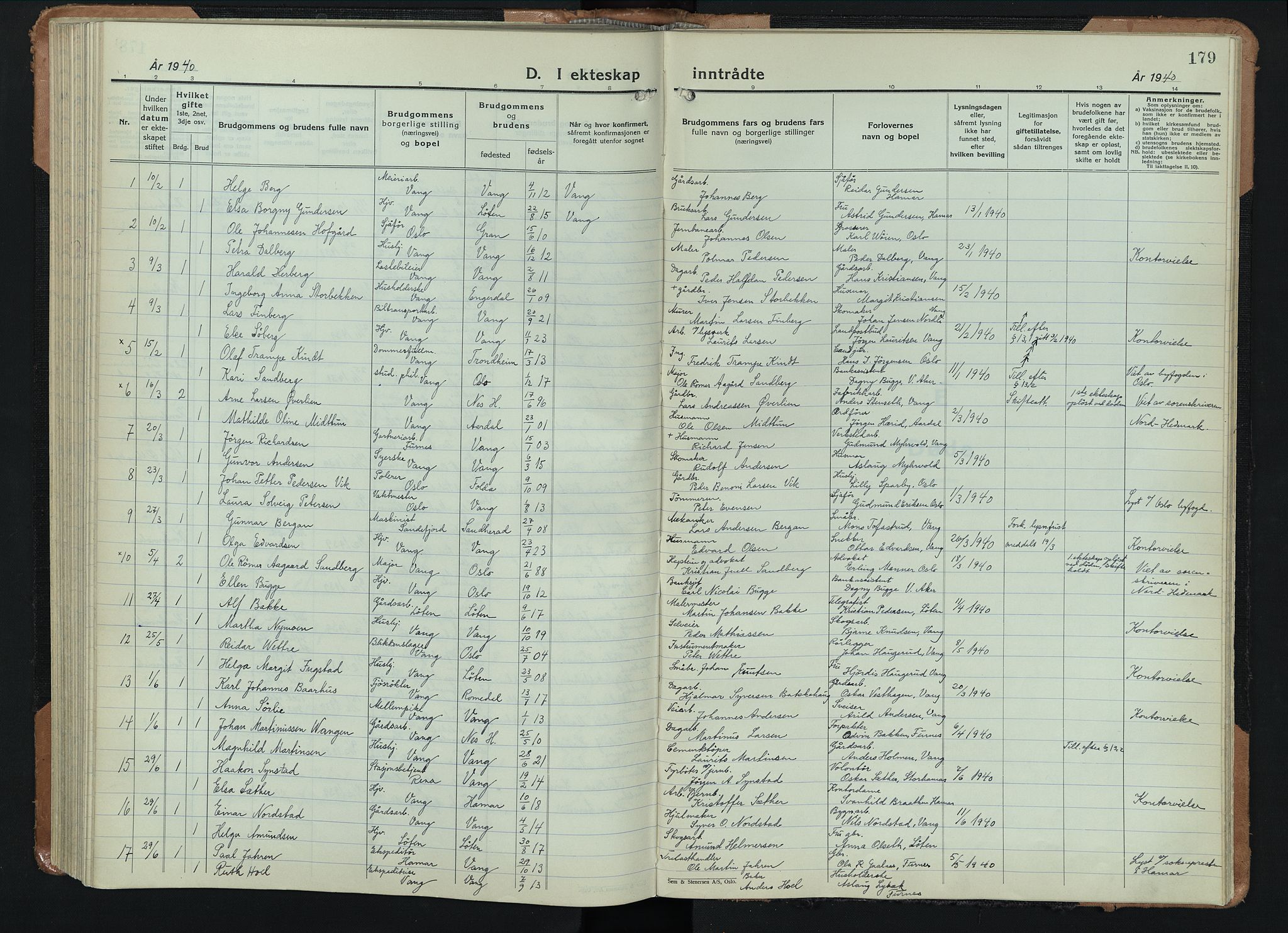 Vang prestekontor, Hedmark, SAH/PREST-008/H/Ha/Hab/L0016: Klokkerbok nr. 16, 1933-1945, s. 179