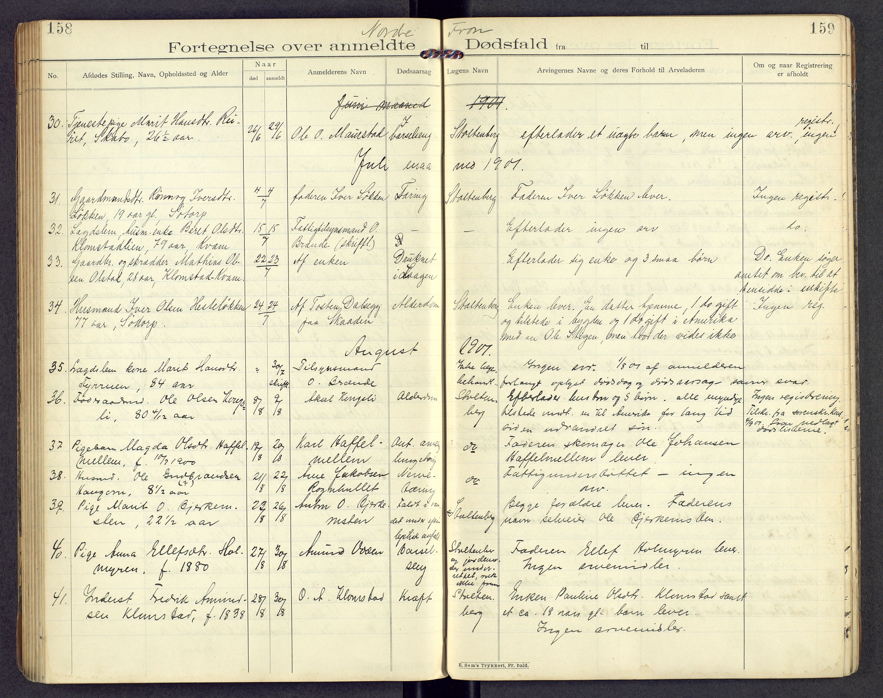 Mellom-Gudbrandsdal sorenskriveri, AV/SAH-TING-038/J/Jf/L0003: Dødsfallsprotokoll, 1900-1906, s. 158-159