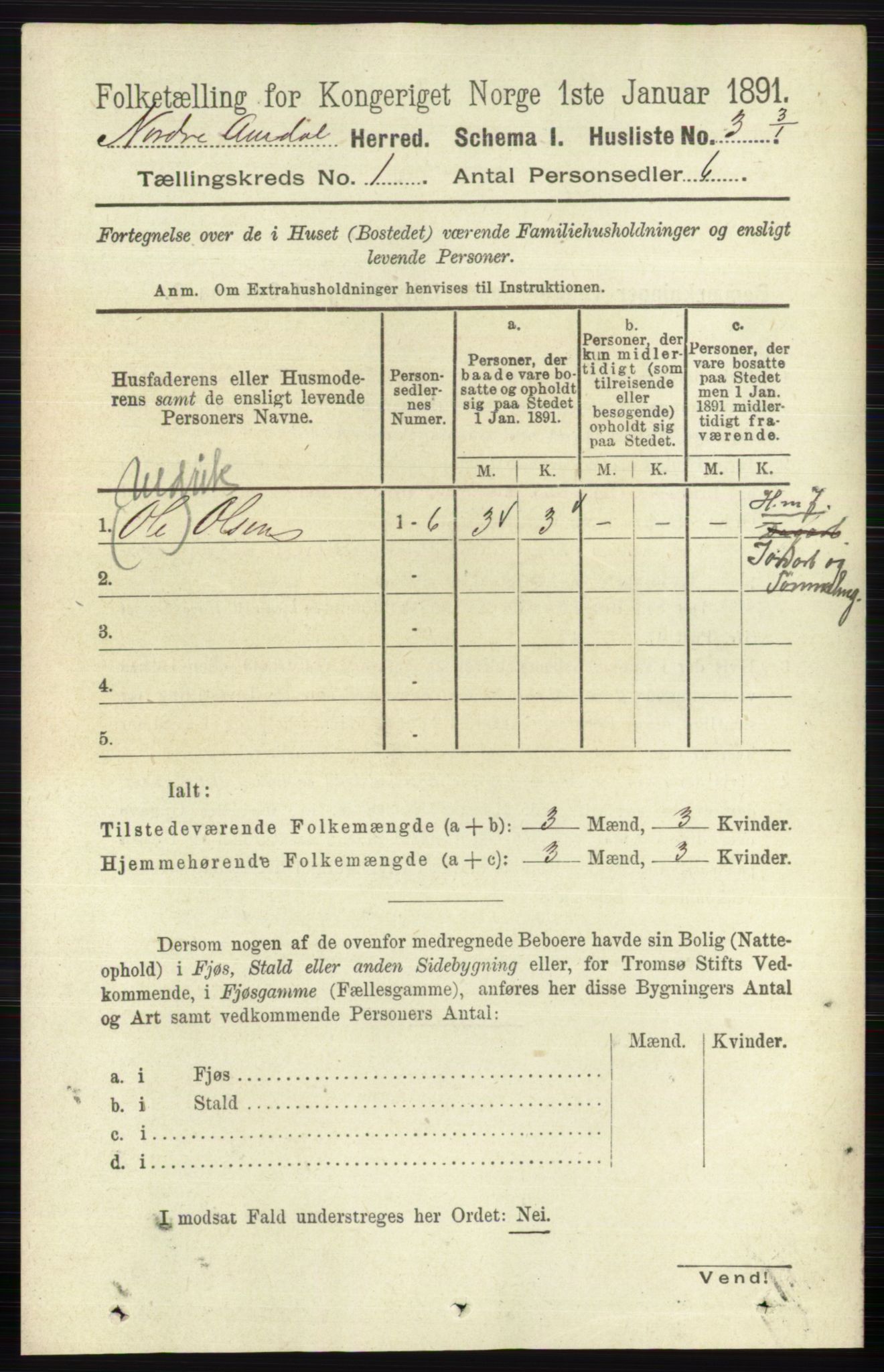 RA, Folketelling 1891 for 0542 Nord-Aurdal herred, 1891, s. 47