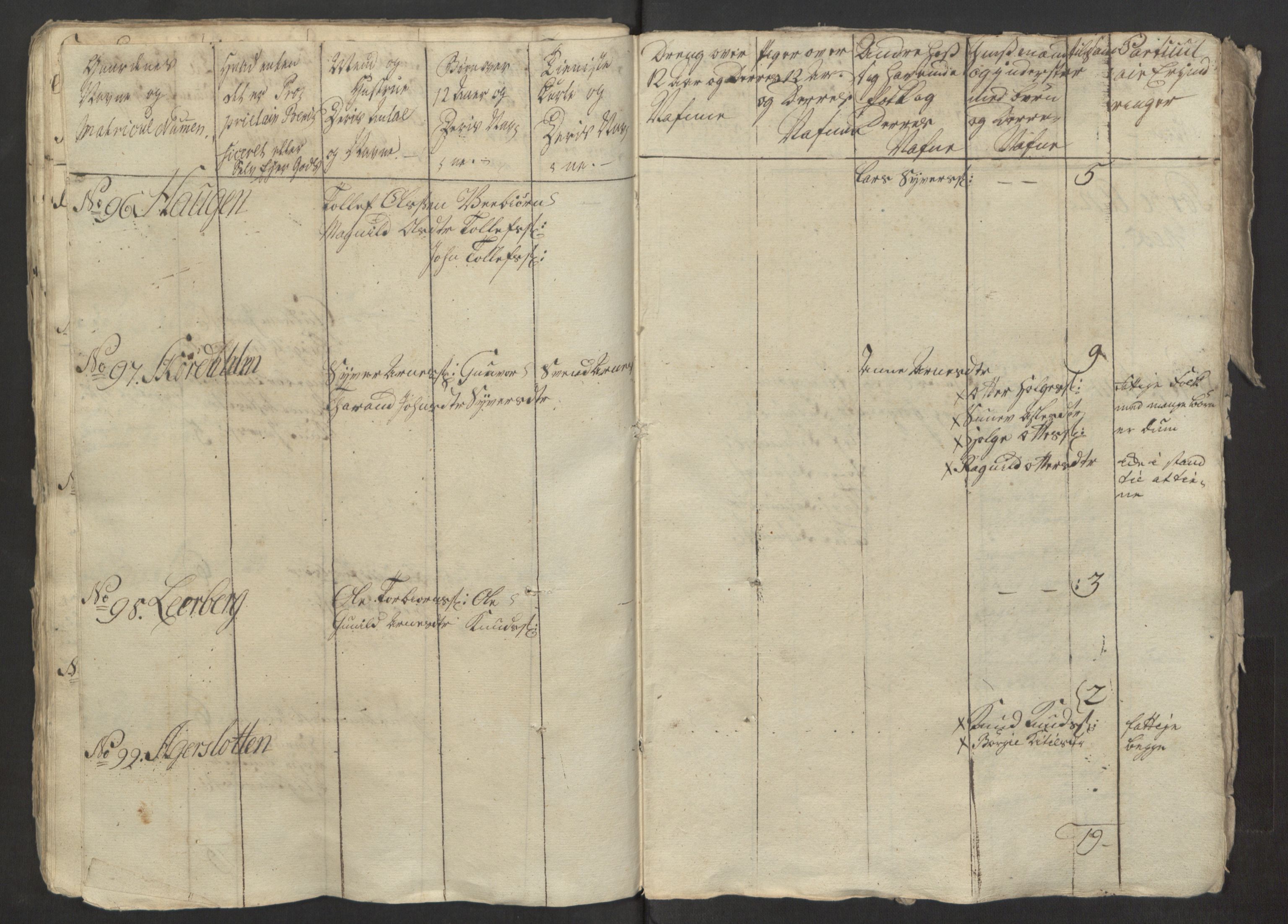 Rentekammeret inntil 1814, Reviderte regnskaper, Fogderegnskap, AV/RA-EA-4092/R23/L1565: Ekstraskatten Ringerike og Hallingdal, 1762-1763, s. 104