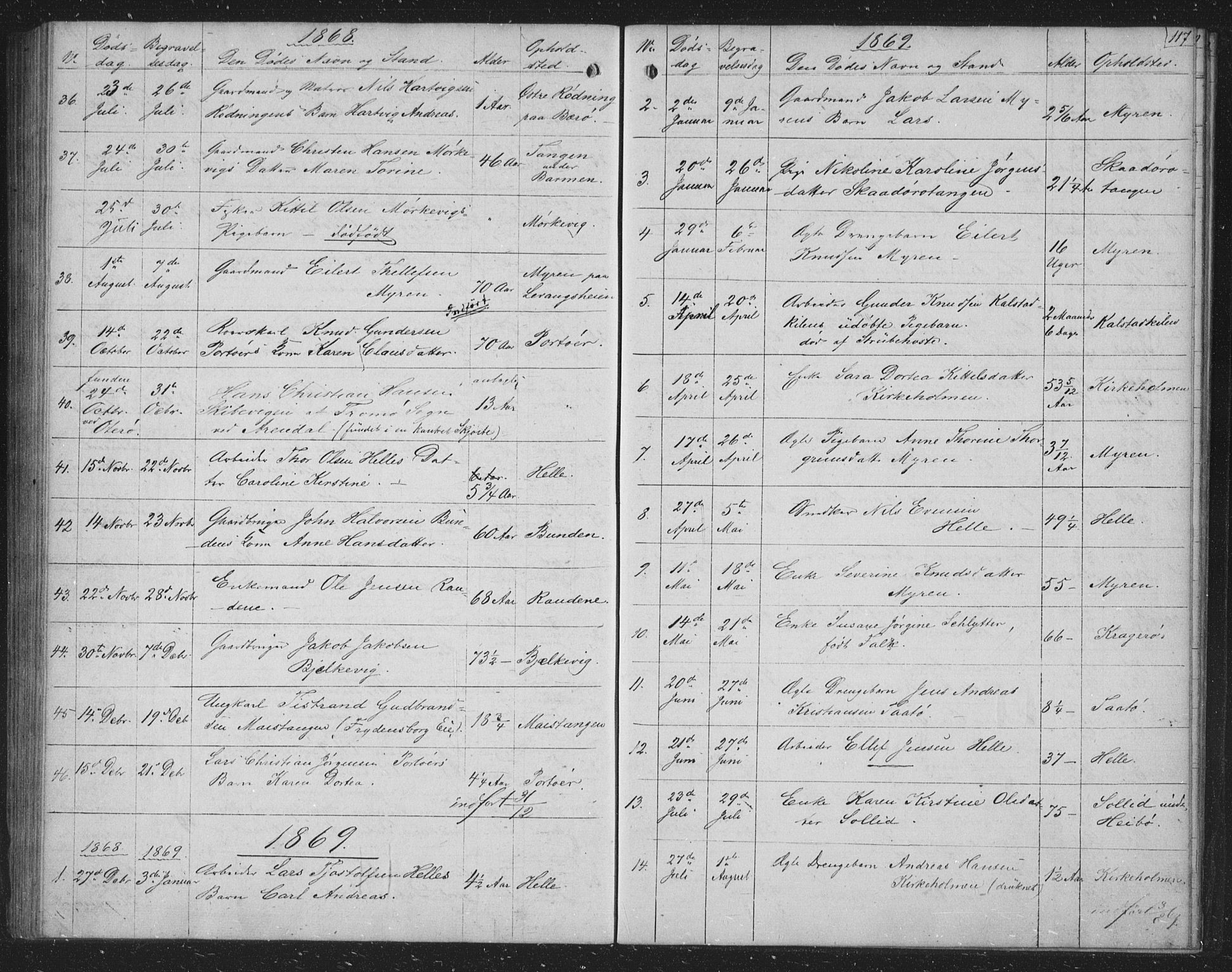 Skåtøy kirkebøker, AV/SAKO-A-304/G/Ga/L0001: Klokkerbok nr. I 1, 1862-1872, s. 117