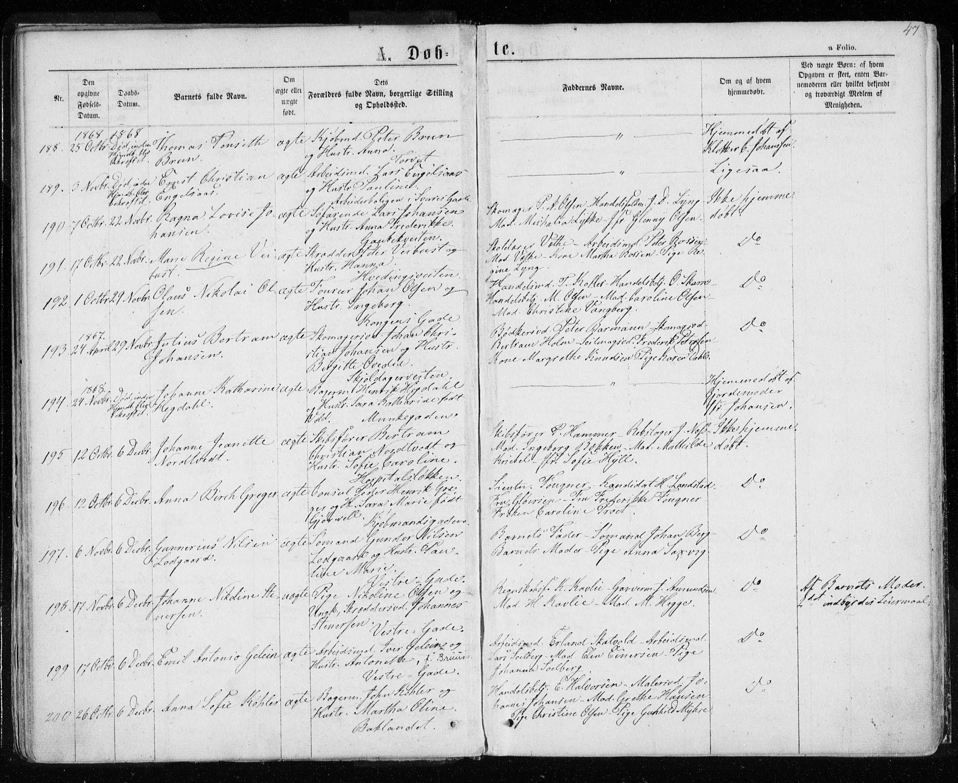 Ministerialprotokoller, klokkerbøker og fødselsregistre - Sør-Trøndelag, SAT/A-1456/601/L0054: Ministerialbok nr. 601A22, 1866-1877, s. 47
