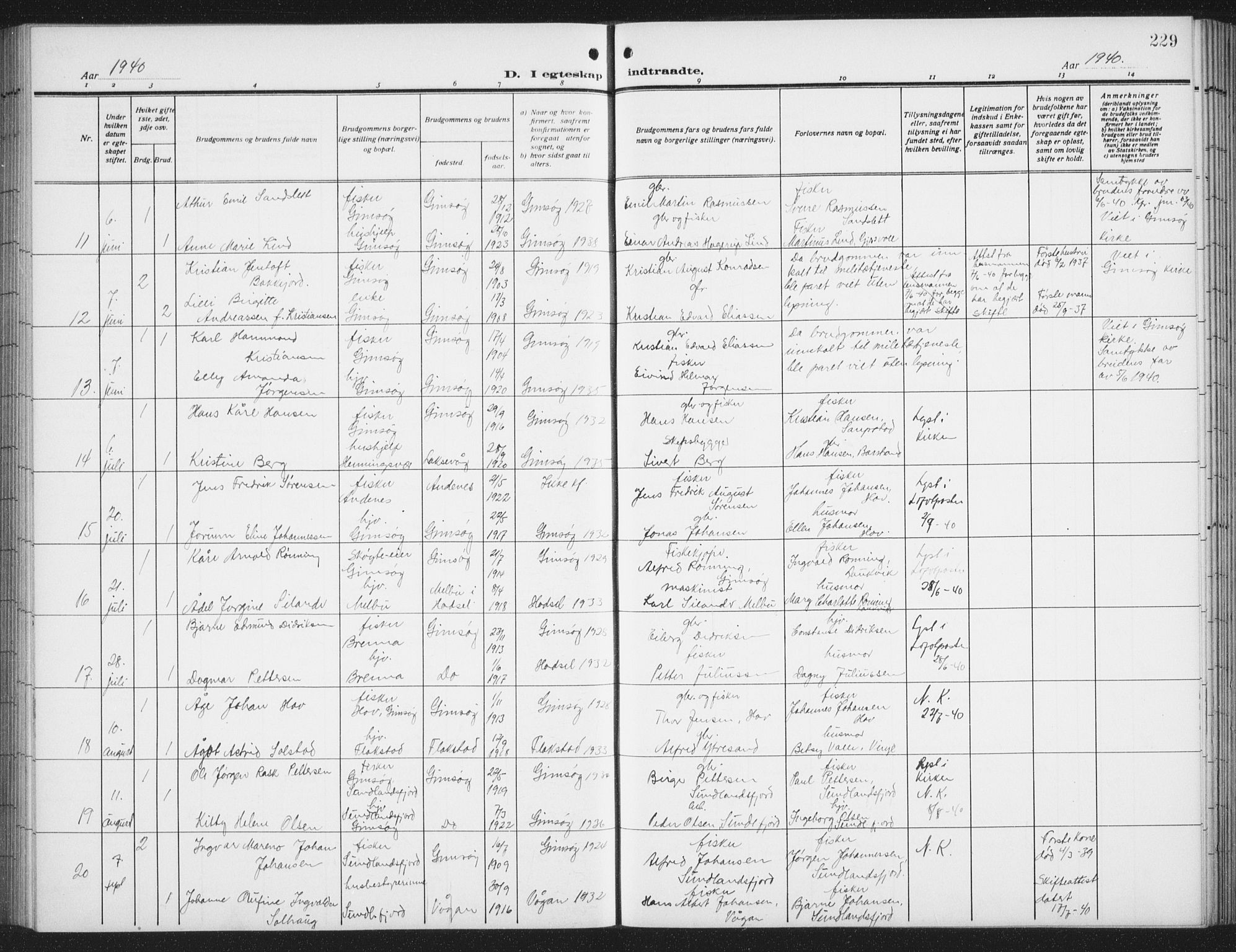 Ministerialprotokoller, klokkerbøker og fødselsregistre - Nordland, SAT/A-1459/876/L1106: Klokkerbok nr. 876C05, 1915-1942, s. 229