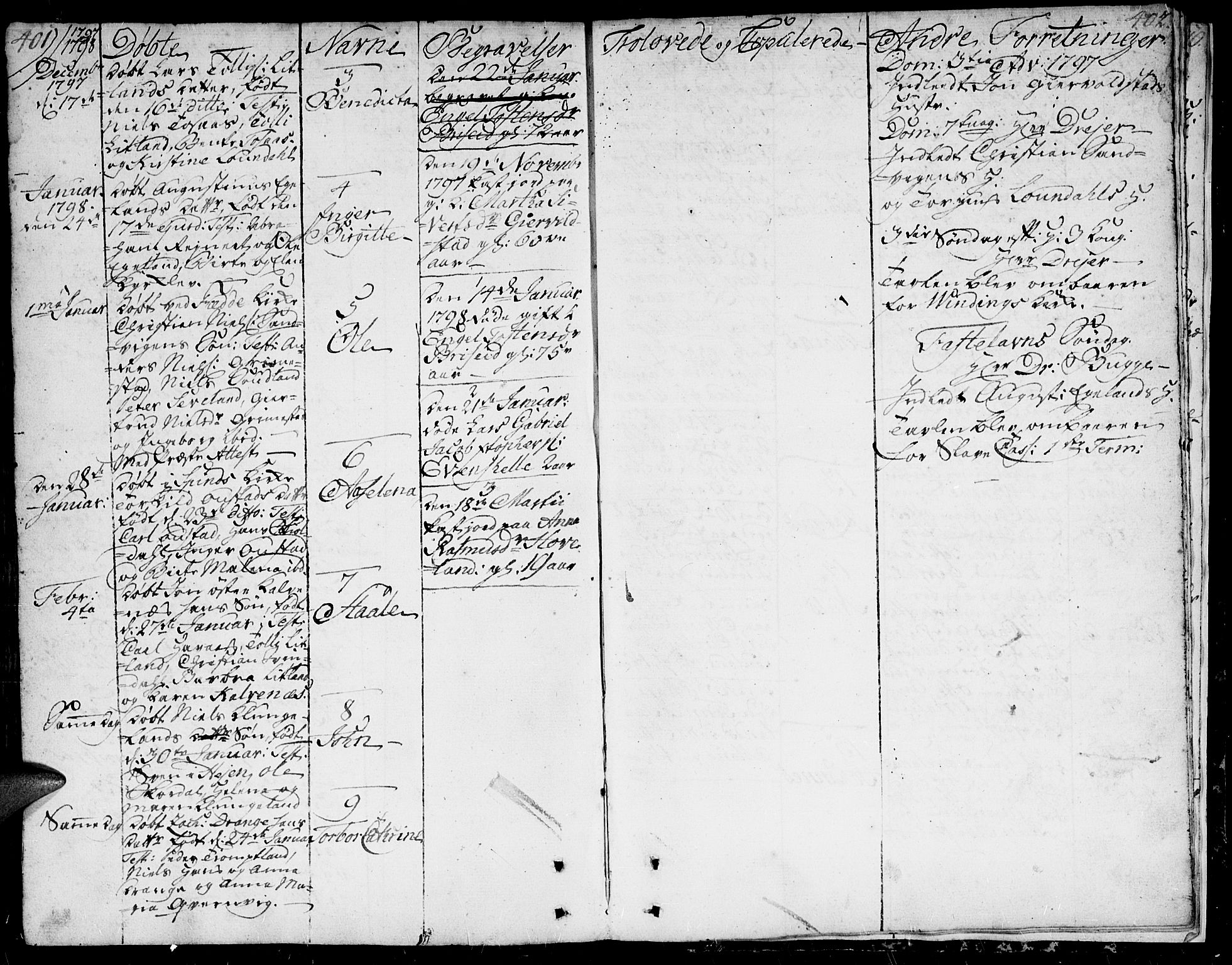 Herad sokneprestkontor, SAK/1111-0018/F/Fa/Faa/L0001: Ministerialbok nr. A 1 /1, 1768-1799, s. 401-402