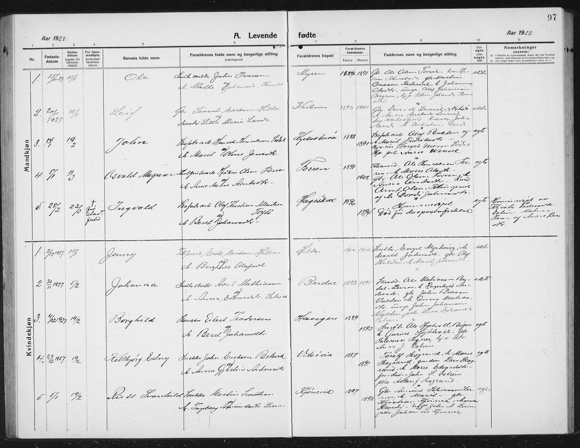 Ministerialprotokoller, klokkerbøker og fødselsregistre - Sør-Trøndelag, AV/SAT-A-1456/630/L0506: Klokkerbok nr. 630C04, 1914-1933, s. 97