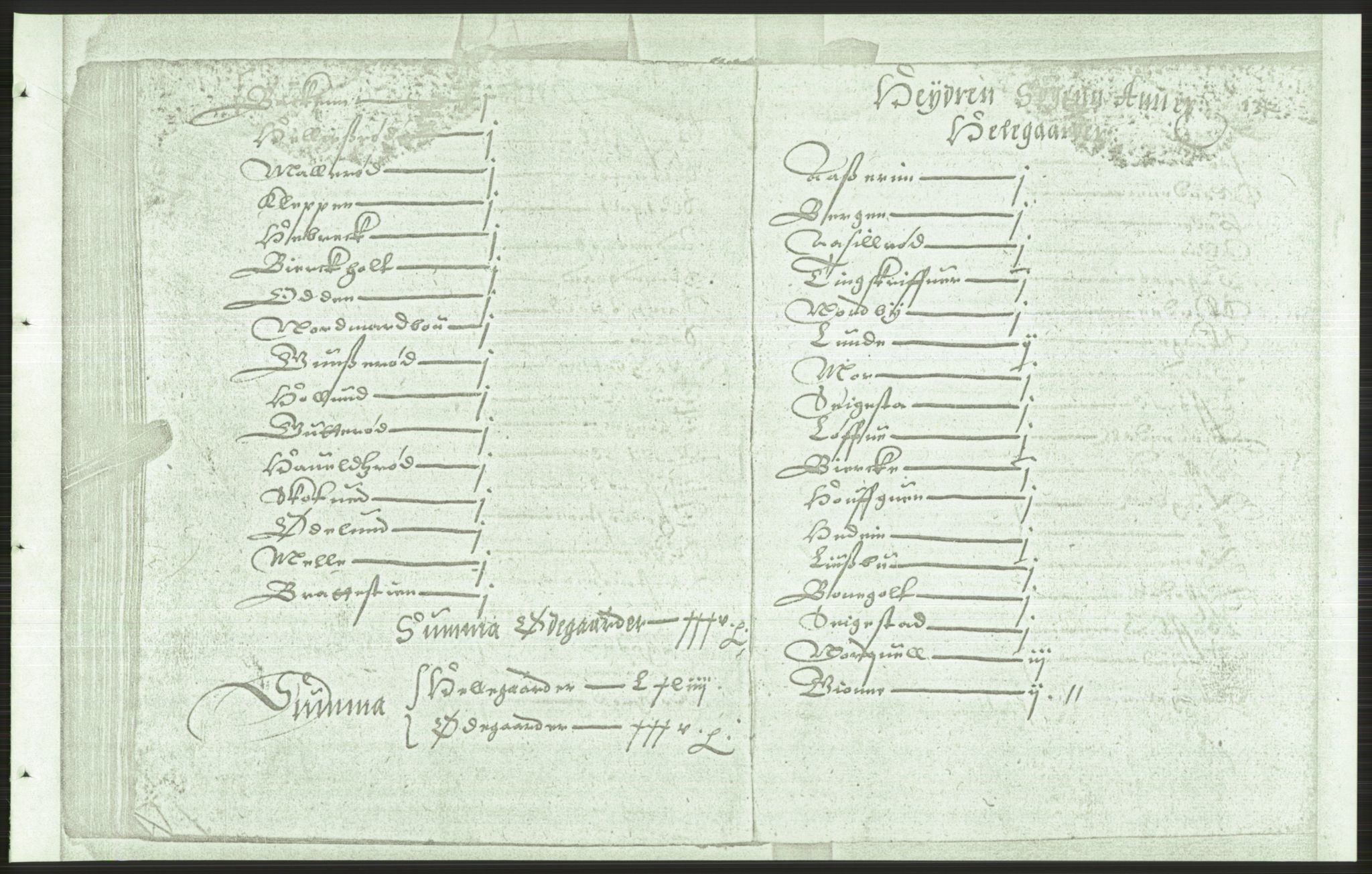 Manuskriptsamlingen, AV/RA-EA-3667/F/L0175b: Kopi av Universitetsbiblioteket, manuskript kvarto nr. 503, Manntall på fulle og halve og ødegårder uti Oslo og Hamar stift anno 1602, II Tønsberg, Brunla, Numedal, Nedre Telemark, 1602, s. 131b-132a