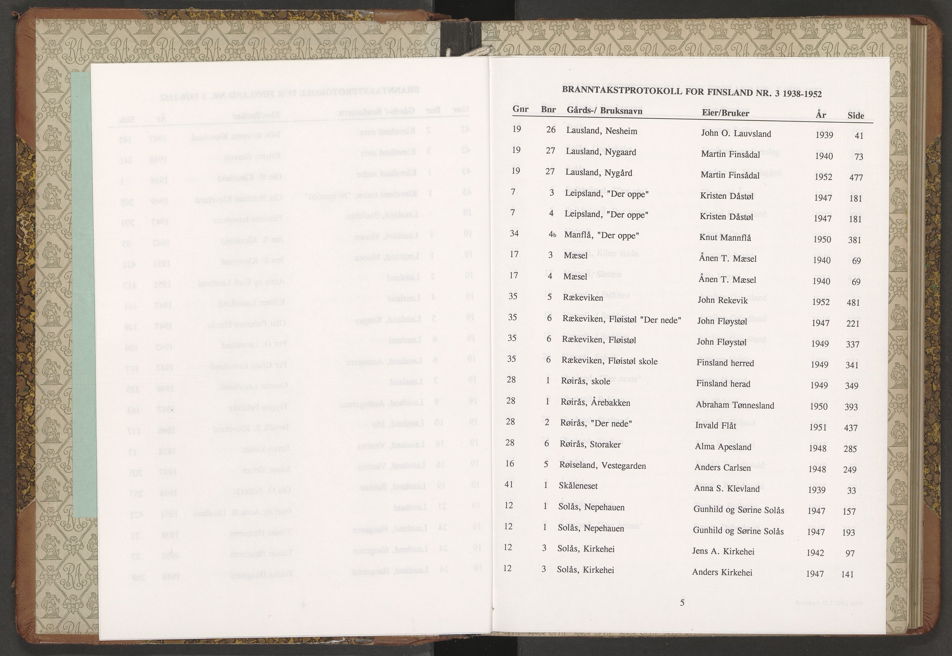 Norges Brannkasse Finsland, AV/SAK-2241-0013/F/Fa/L0003: Branntakstprotokoll nr. 3 med gårdsnavnregister, 1938-1952