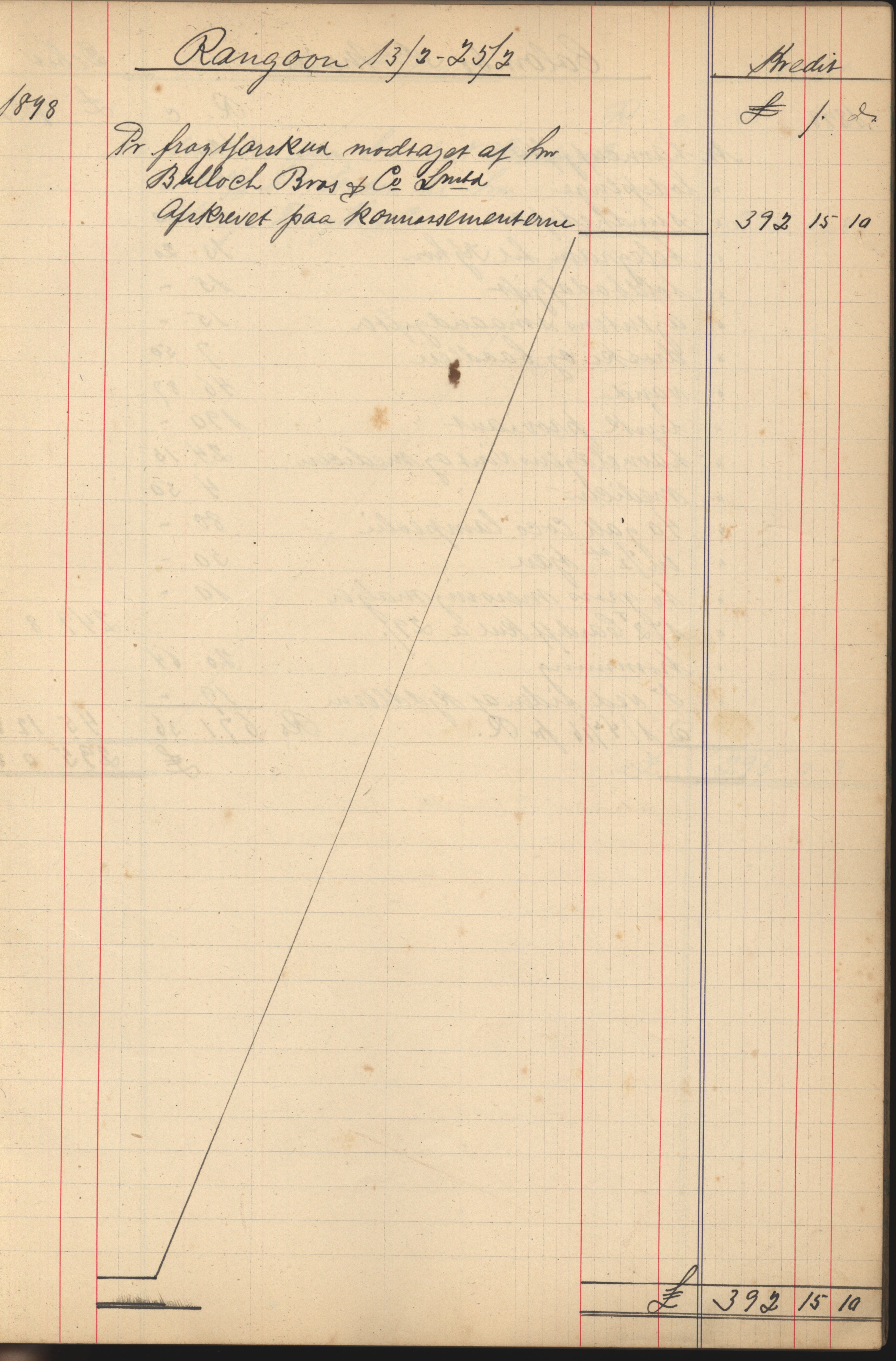 Pa 183 - Krogh-Hansen. Kaptein, VEMU/A-1235/R/L0002: Regnskapsbok for skipene St. Andrews, Norman Isles og Guernsey, 1894-1903