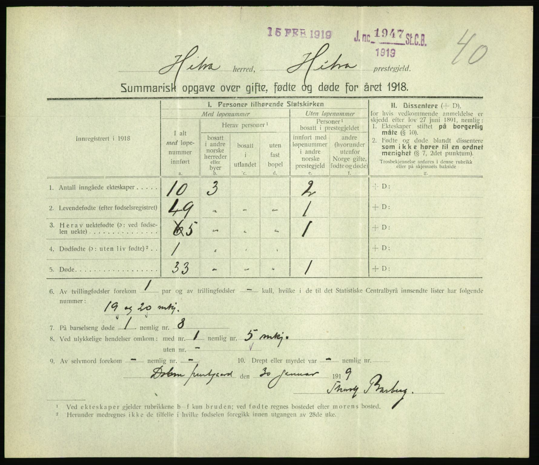 Statistisk sentralbyrå, Sosiodemografiske emner, Befolkning, RA/S-2228/D/Df/Dfb/Dfbh/L0059: Summariske oppgaver over gifte, fødte og døde for hele landet., 1918, s. 1267