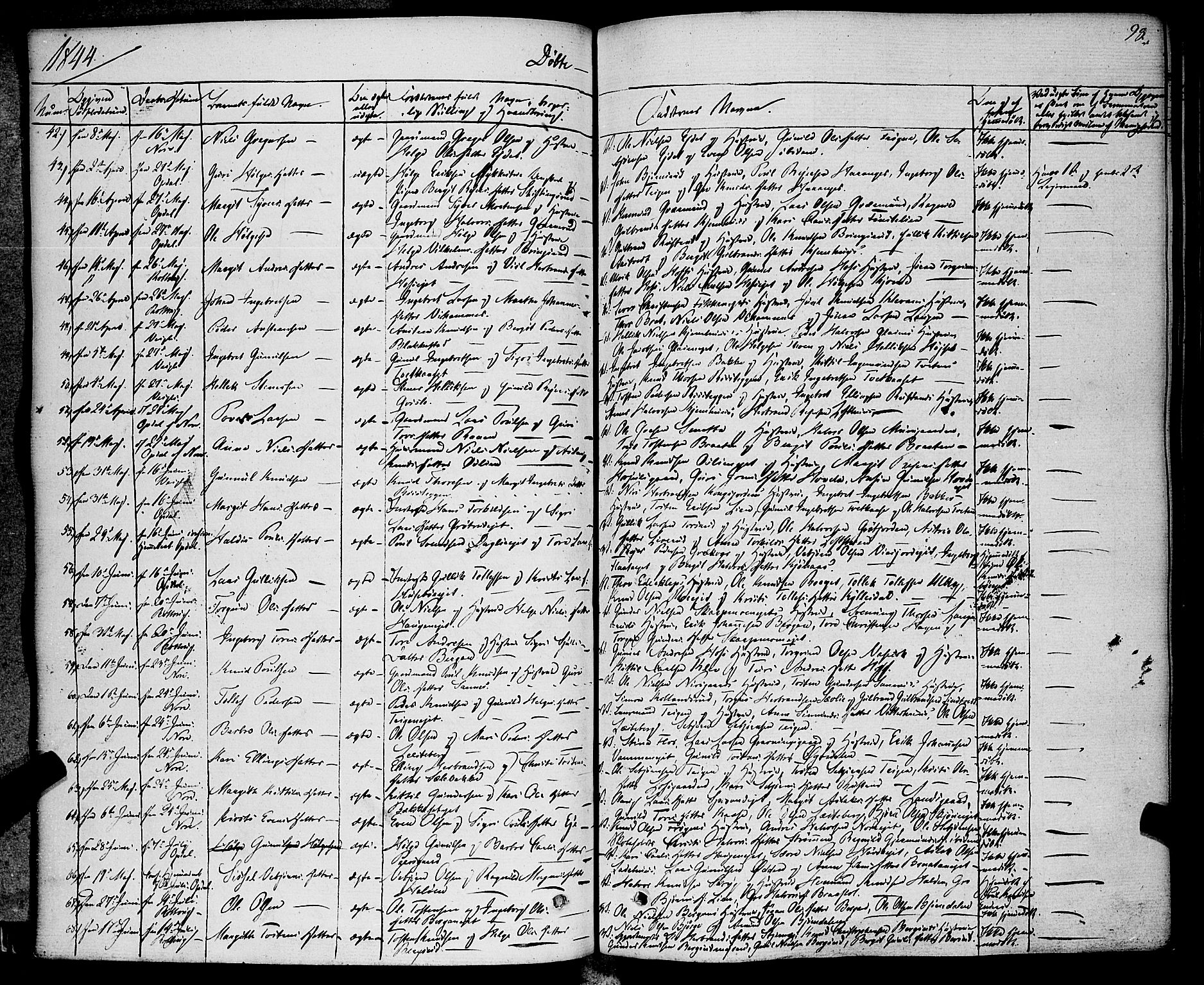 Rollag kirkebøker, AV/SAKO-A-240/F/Fa/L0007: Ministerialbok nr. I 7, 1828-1847, s. 98