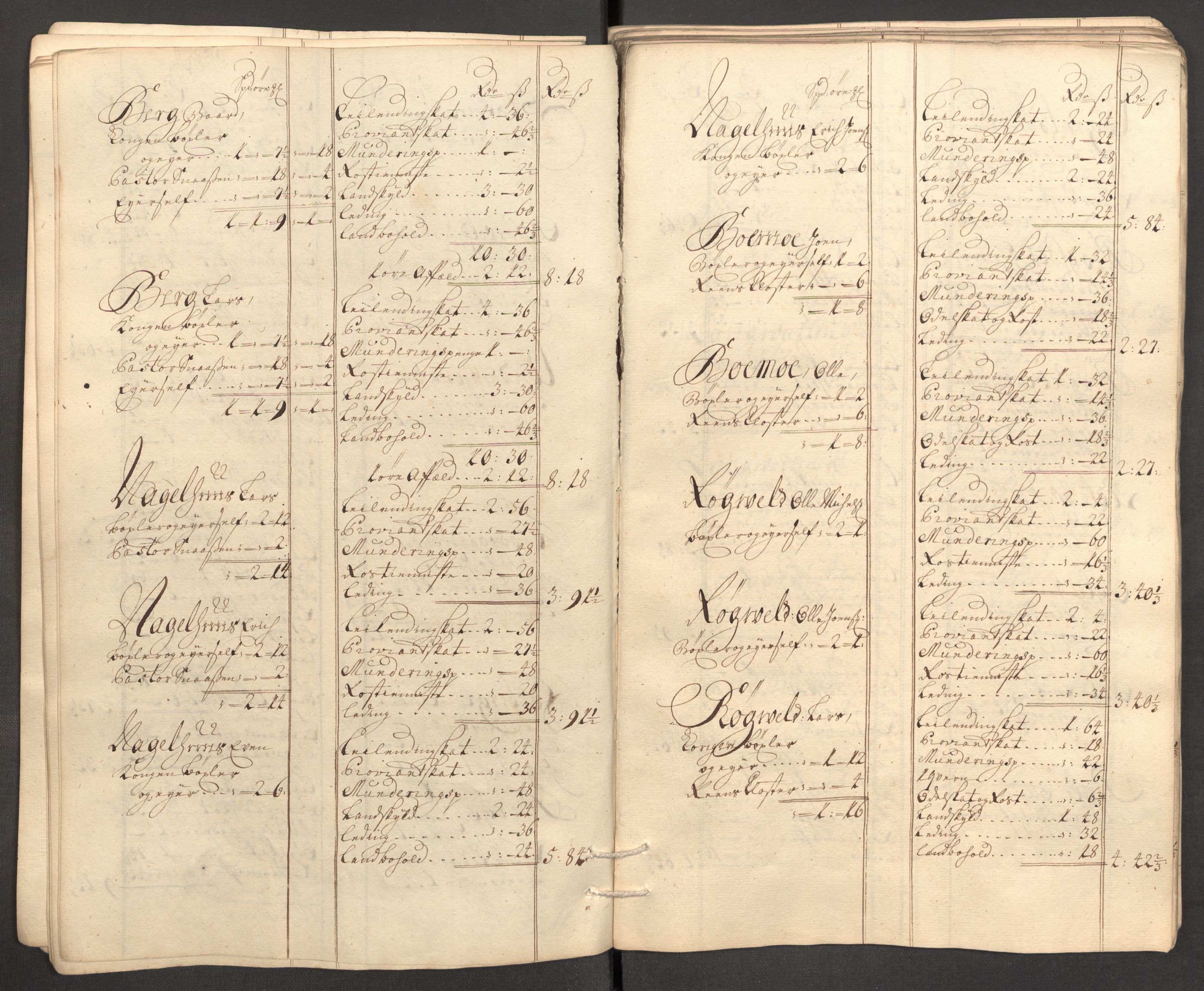 Rentekammeret inntil 1814, Reviderte regnskaper, Fogderegnskap, AV/RA-EA-4092/R63/L4318: Fogderegnskap Inderøy, 1710, s. 44