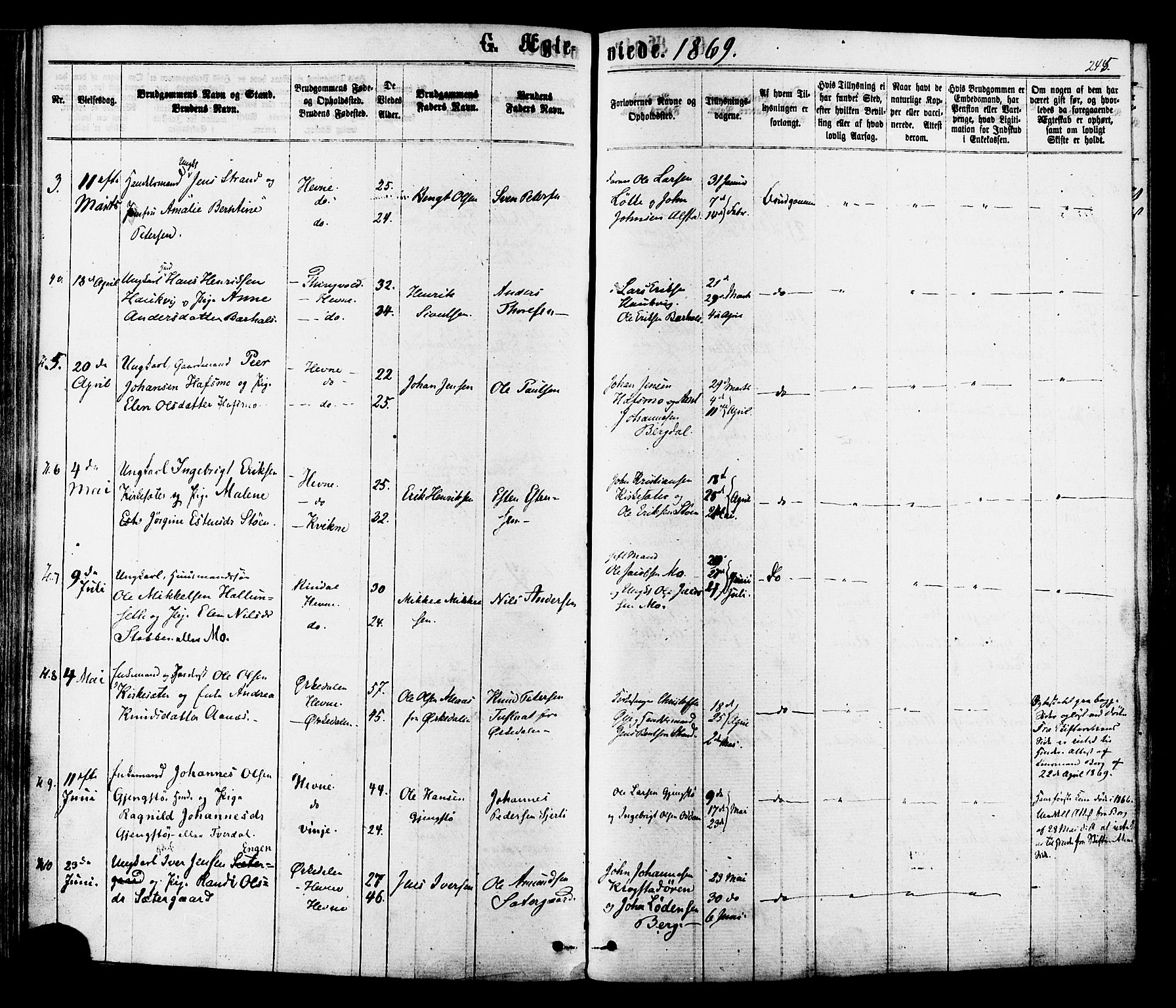 Ministerialprotokoller, klokkerbøker og fødselsregistre - Sør-Trøndelag, SAT/A-1456/630/L0495: Ministerialbok nr. 630A08, 1868-1878, s. 245