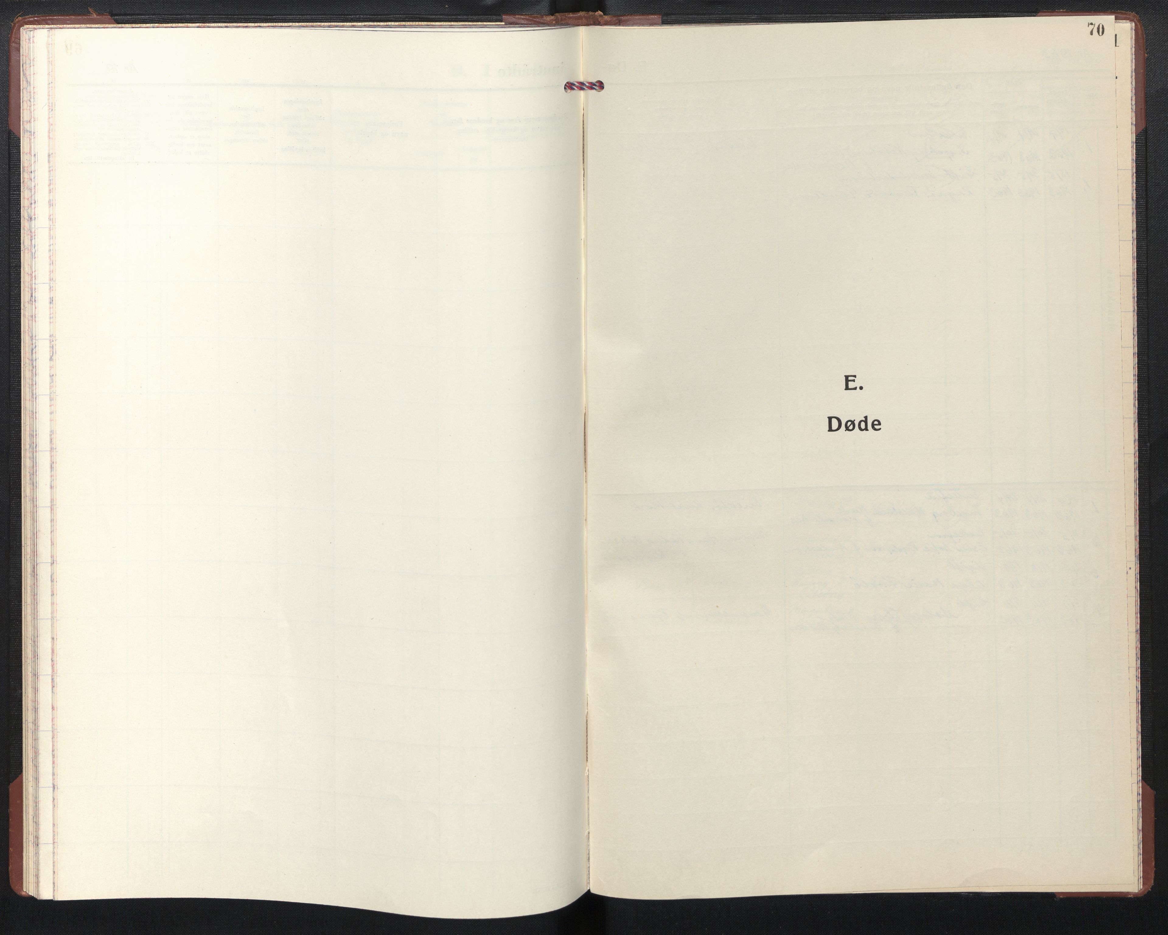 Den norske sjømannsmisjon i utlandet/Gøteborg, AV/SAB-SAB/PA-0109/H/Ha/L0002: Ministerialbok nr. A 2, 1961-1965, s. 69b-70a