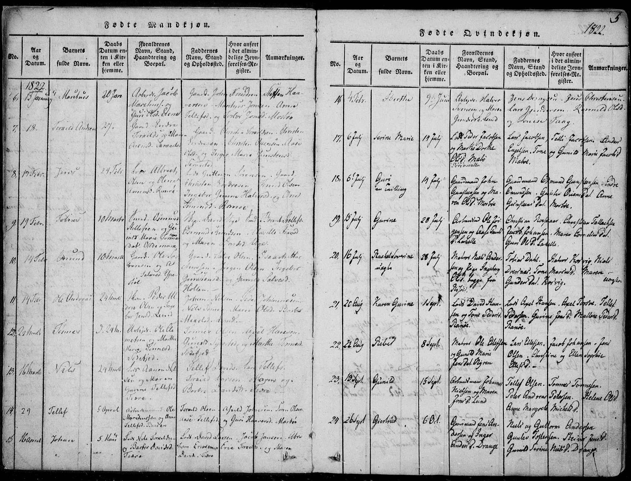 Oddernes sokneprestkontor, AV/SAK-1111-0033/F/Fa/Faa/L0005: Ministerialbok nr. A 5, 1820-1838, s. 5