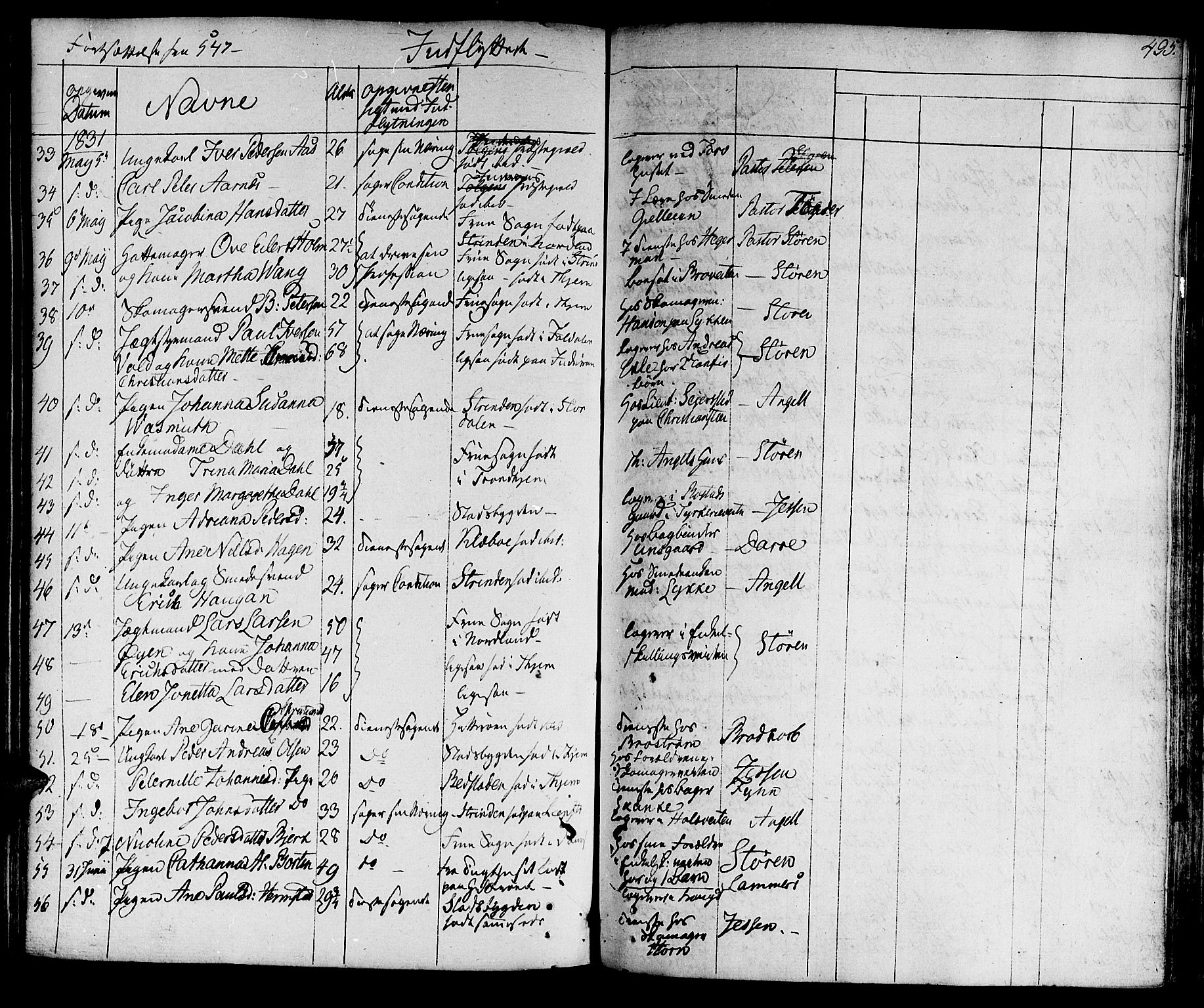 Ministerialprotokoller, klokkerbøker og fødselsregistre - Sør-Trøndelag, AV/SAT-A-1456/601/L0045: Ministerialbok nr. 601A13, 1821-1831, s. 495