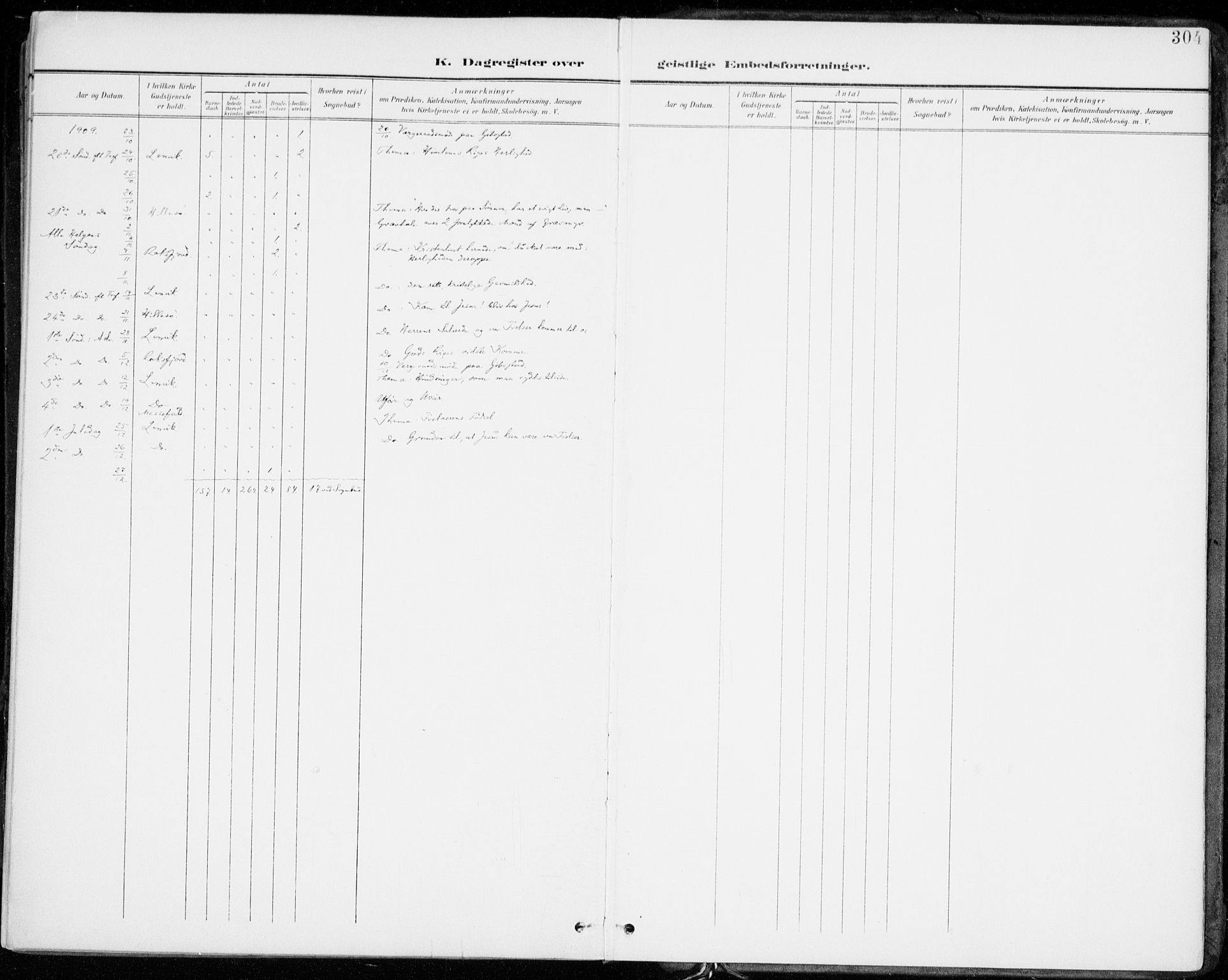 Lenvik sokneprestembete, AV/SATØ-S-1310/H/Ha/Haa/L0014kirke: Ministerialbok nr. 14, 1899-1909, s. 304