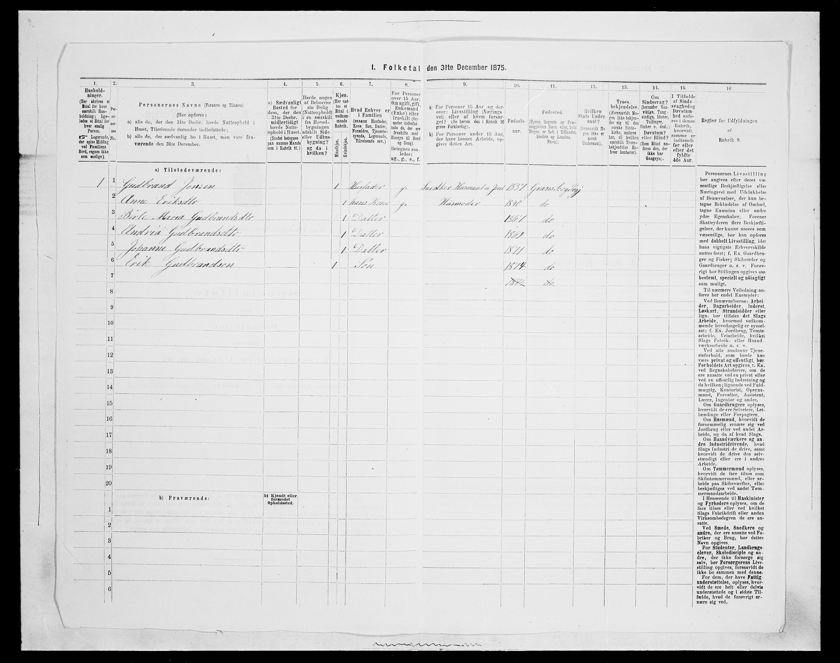 SAH, Folketelling 1875 for 0534P Gran prestegjeld, 1875, s. 2517