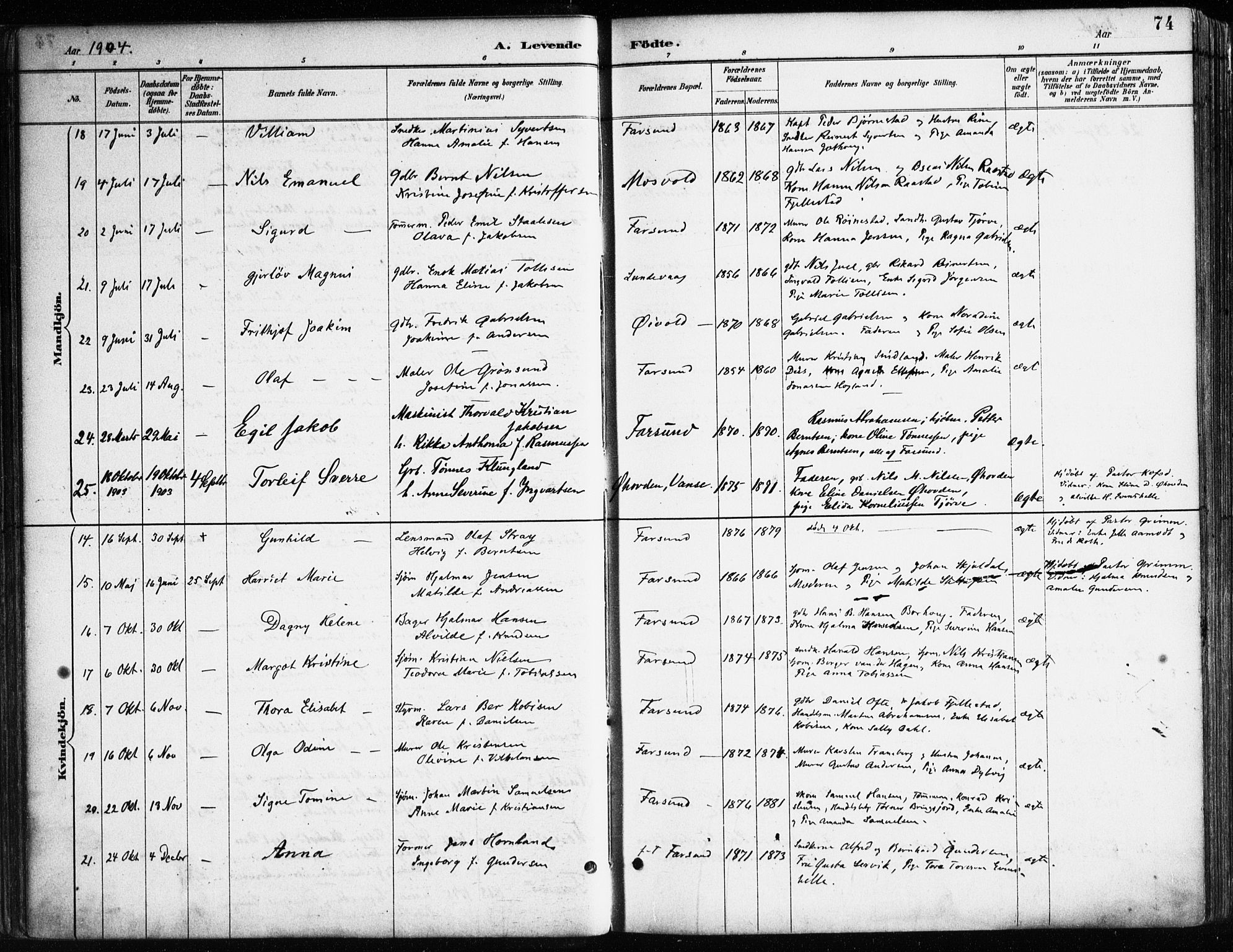 Farsund sokneprestkontor, AV/SAK-1111-0009/F/Fa/L0006: Ministerialbok nr. A 6, 1887-1920, s. 74