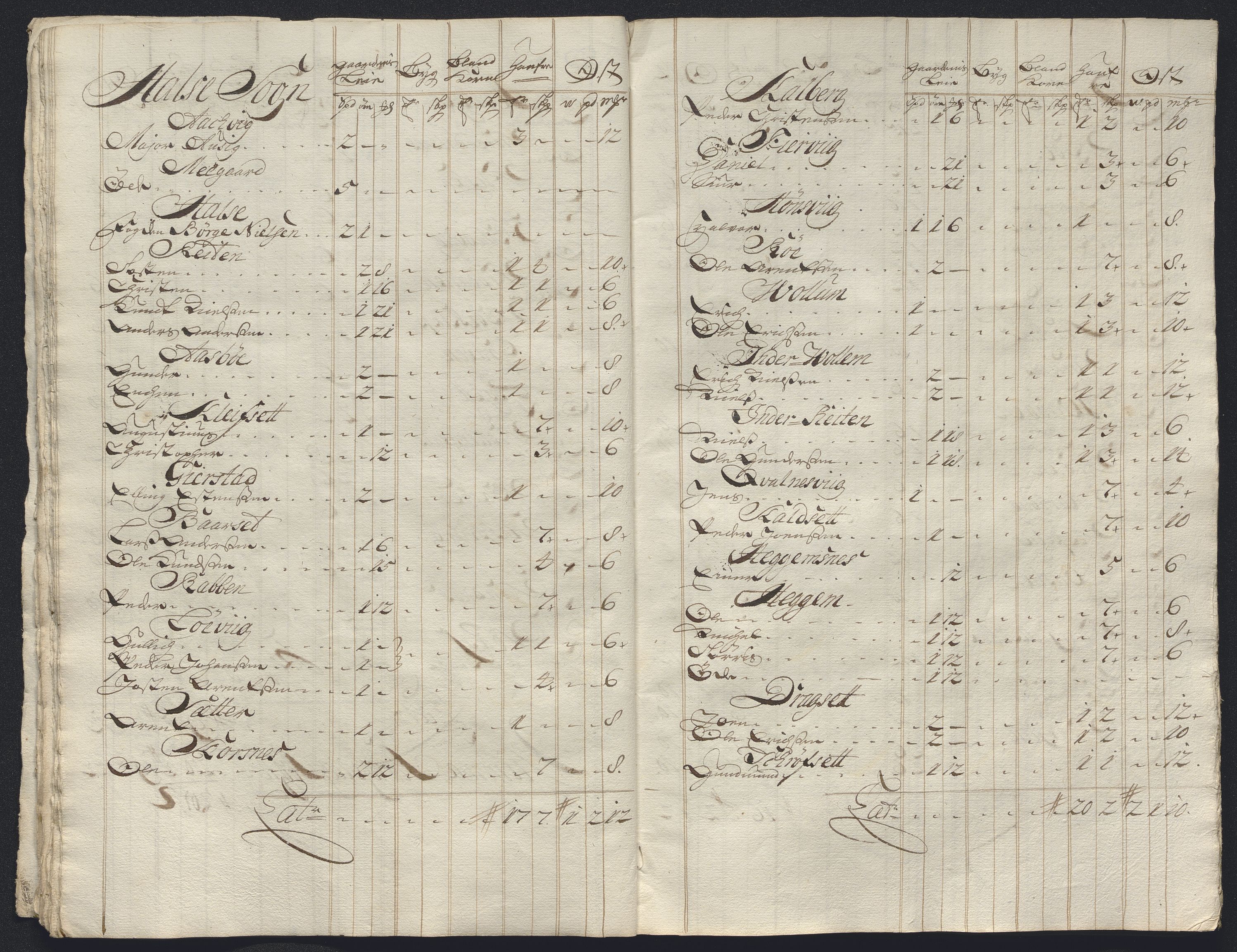 Rentekammeret inntil 1814, Reviderte regnskaper, Fogderegnskap, RA/EA-4092/R56/L3757: Fogderegnskap Nordmøre, 1724, s. 176